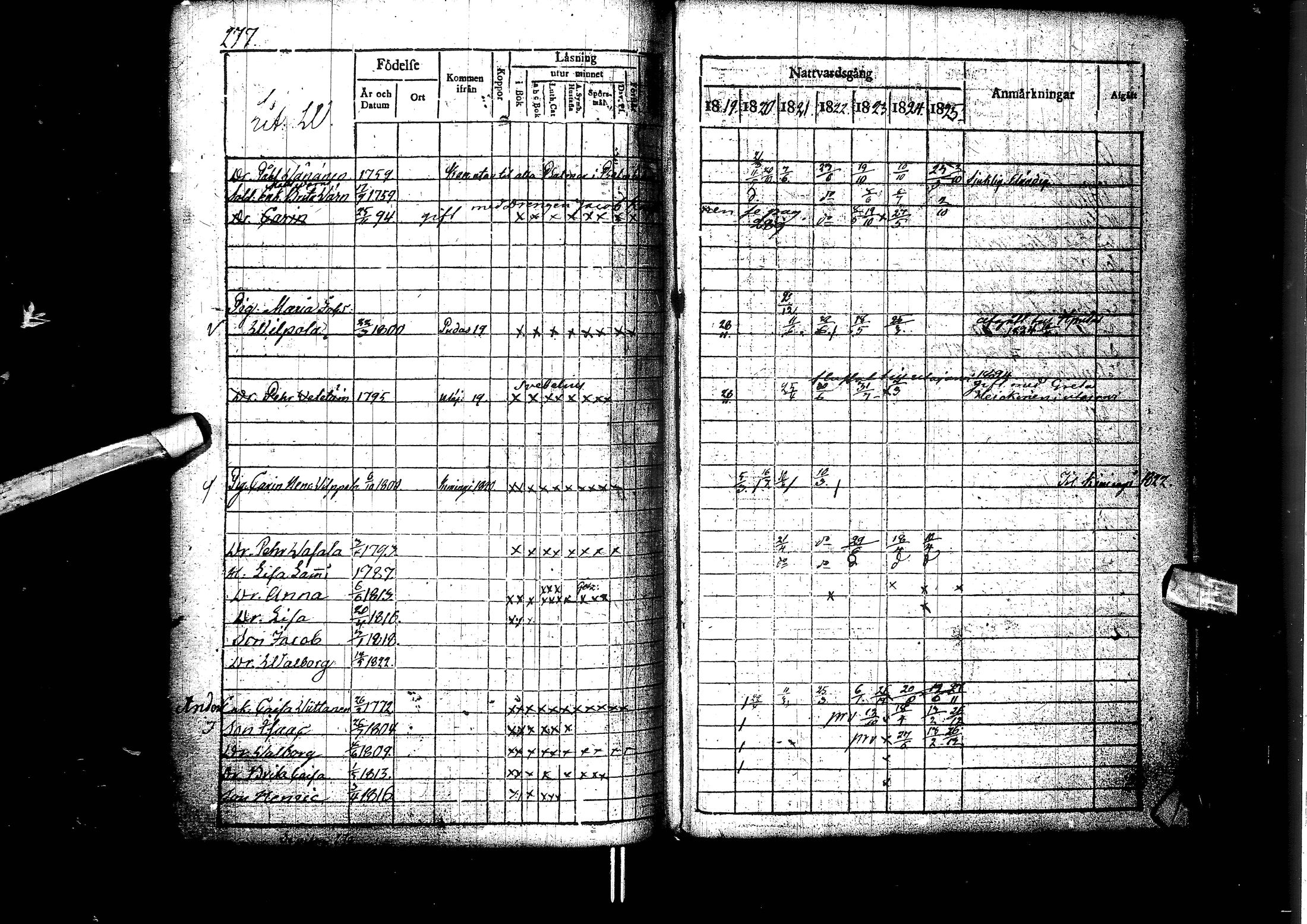 [ ../kirjat/Kirkonkirjat/muhos/rippikirja_1819-1826_ik119/kuvat/278.jpg ]
