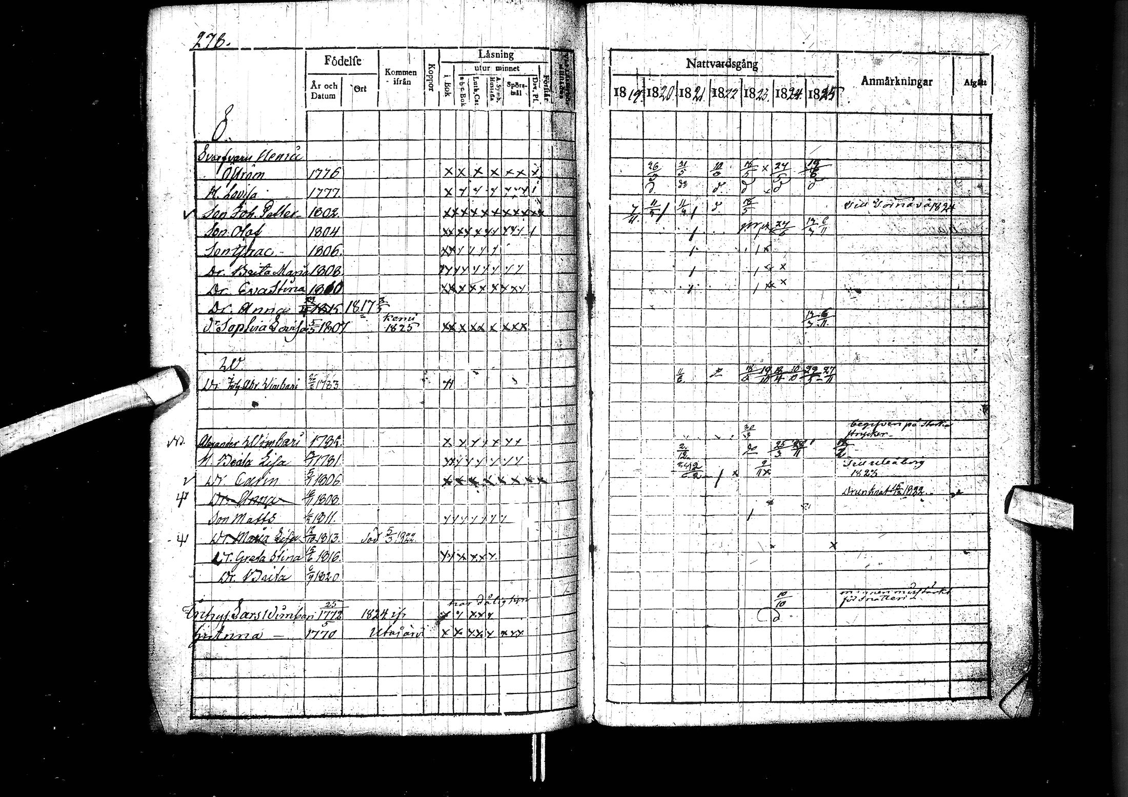 [ ../kirjat/Kirkonkirjat/muhos/rippikirja_1819-1826_ik119/kuvat/279.jpg ]