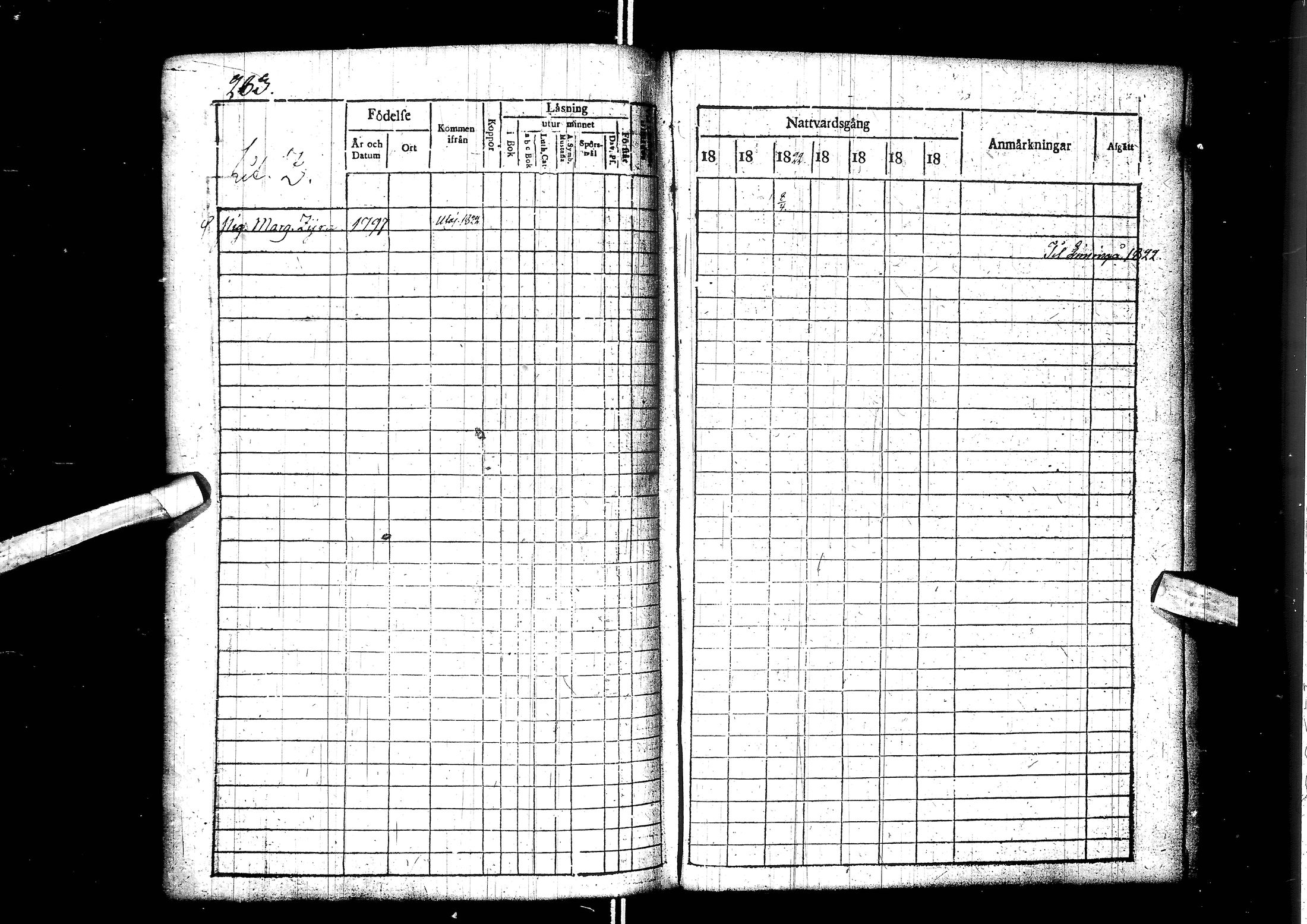 [ ../kirjat/Kirkonkirjat/muhos/rippikirja_1819-1826_ik119/kuvat/284.jpg ]