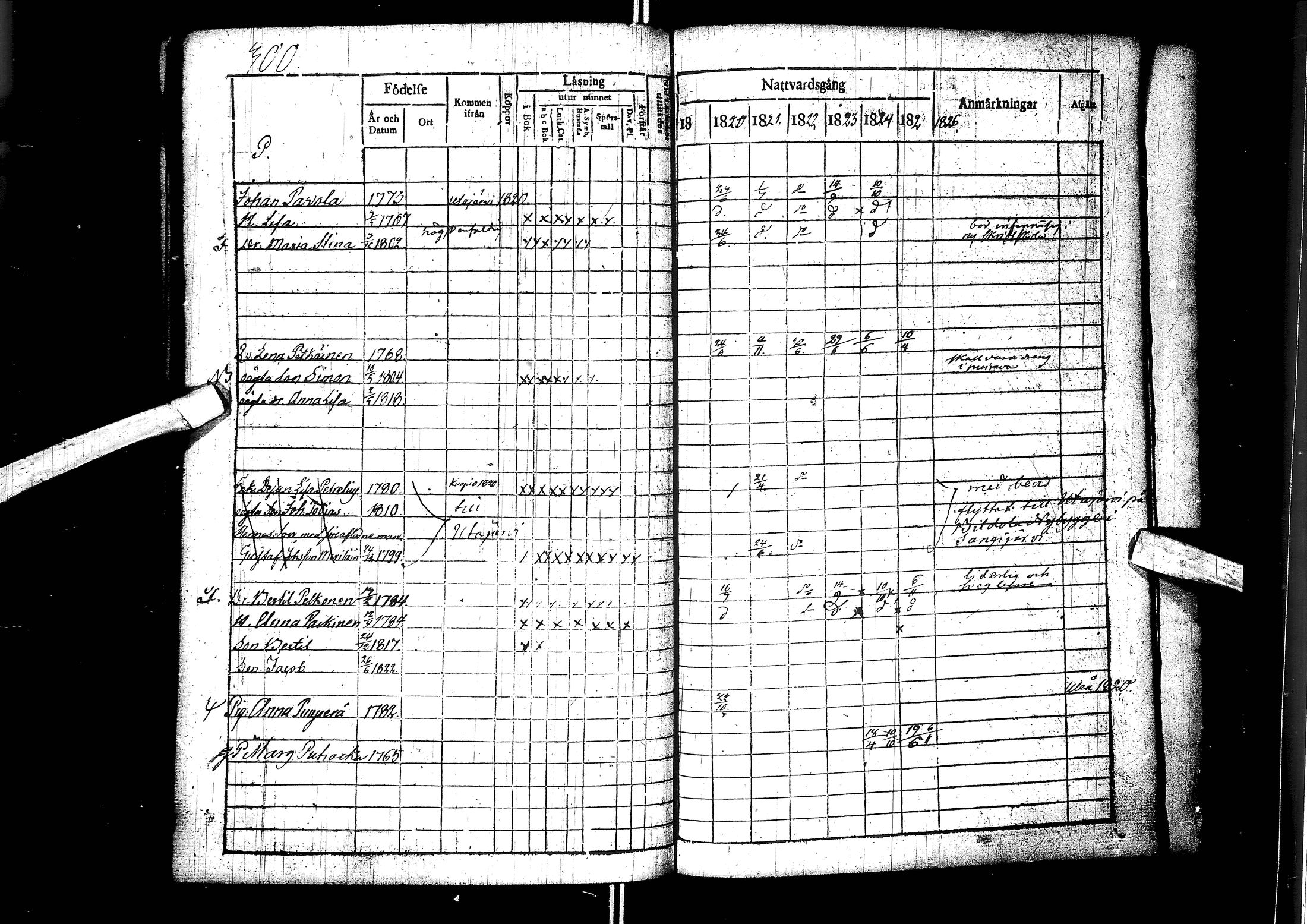 [ ../kirjat/Kirkonkirjat/muhos/rippikirja_1819-1826_ik119/kuvat/301.jpg ]