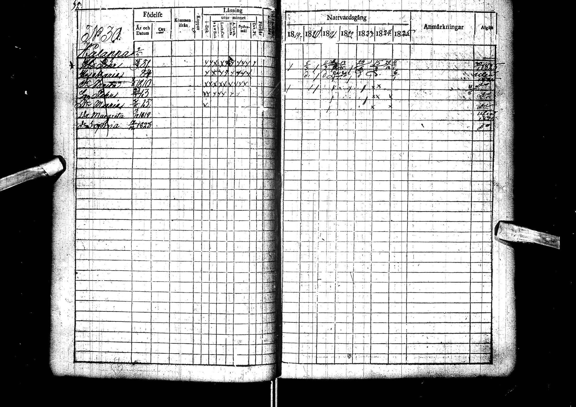 [ ../kirjat/Kirkonkirjat/muhos/rippikirja_1819-1826_ik119/kuvat/34.jpg ]