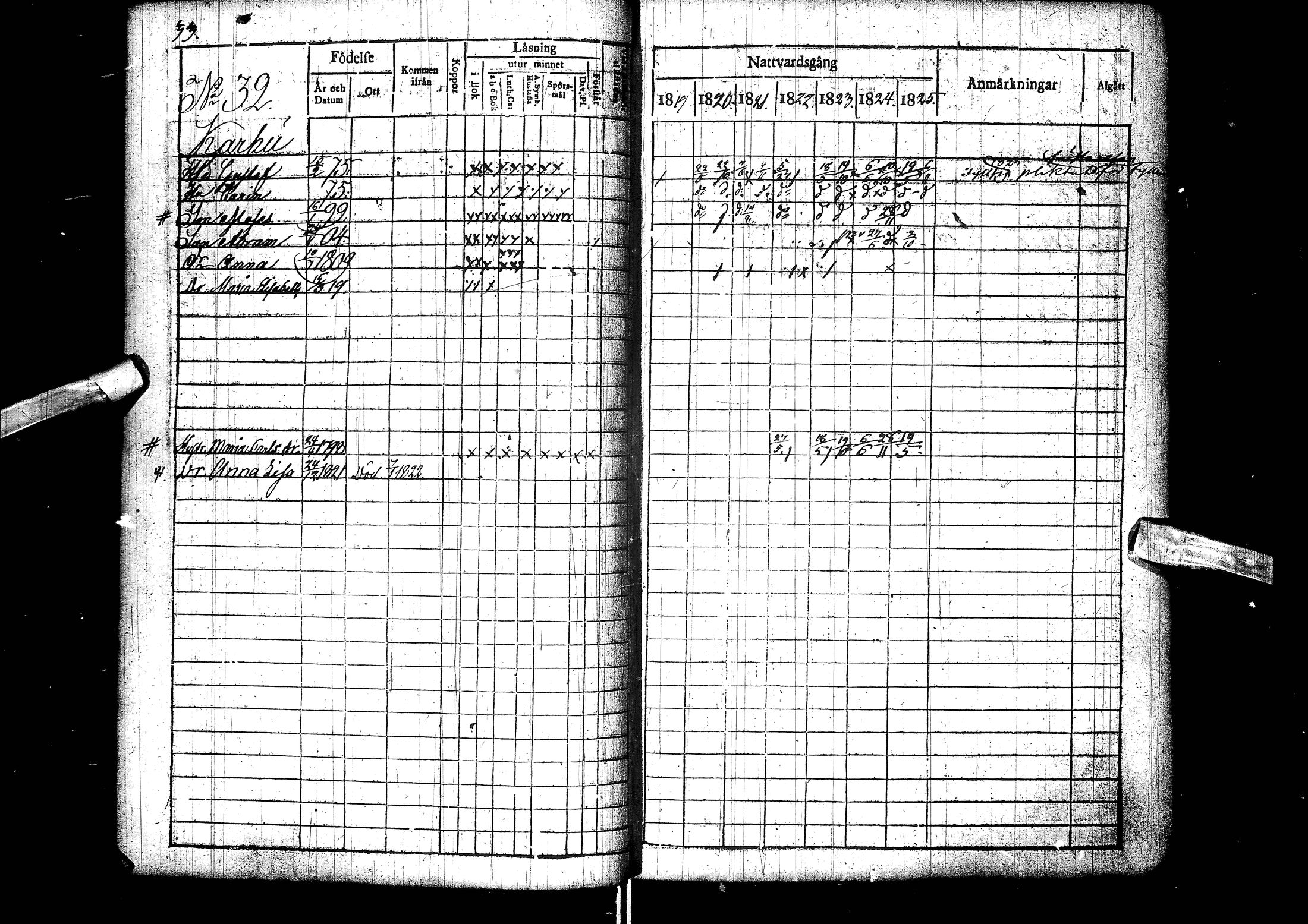 [ ../kirjat/Kirkonkirjat/muhos/rippikirja_1819-1826_ik119/kuvat/35.jpg ]