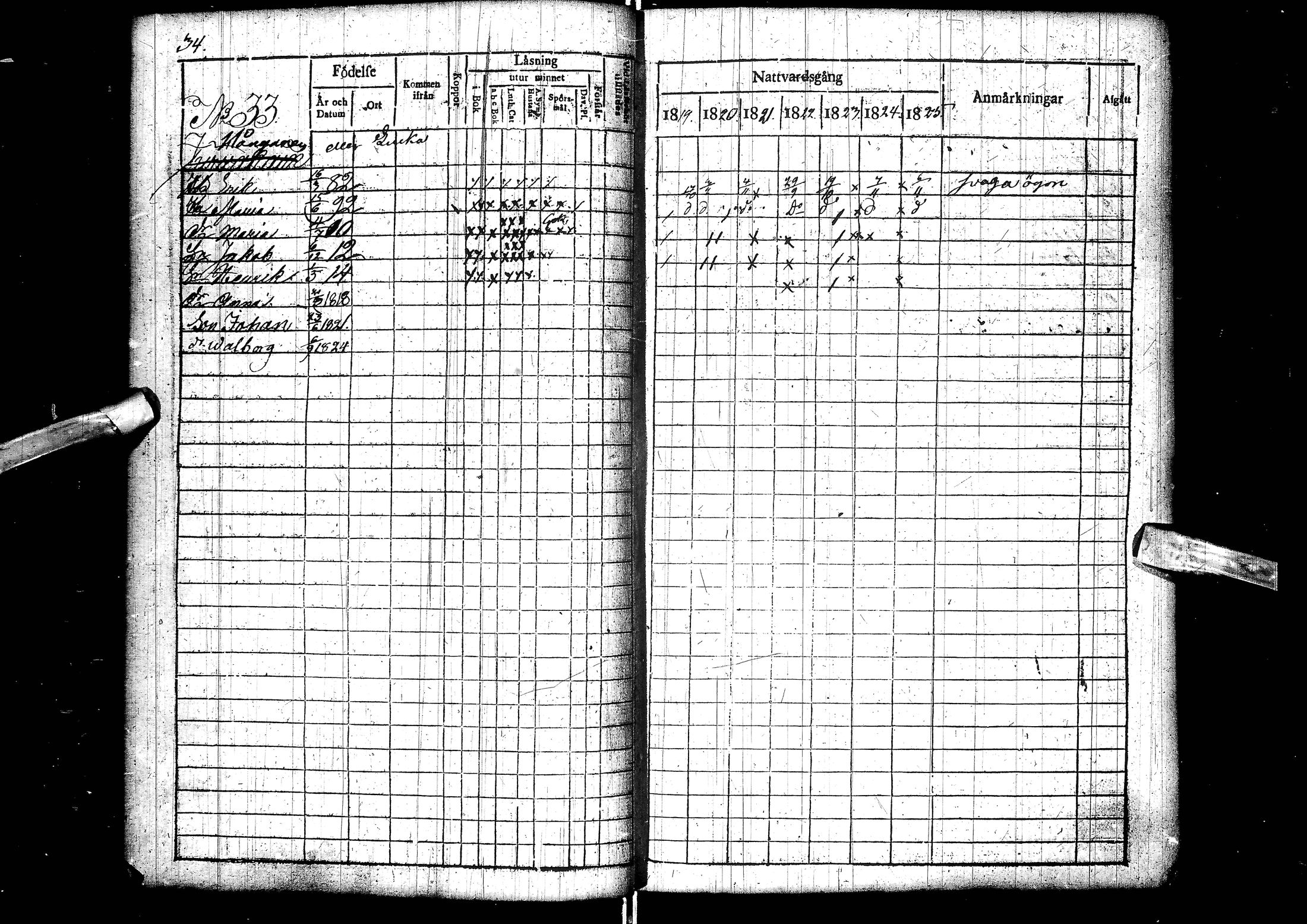 [ ../kirjat/Kirkonkirjat/muhos/rippikirja_1819-1826_ik119/kuvat/36.jpg ]