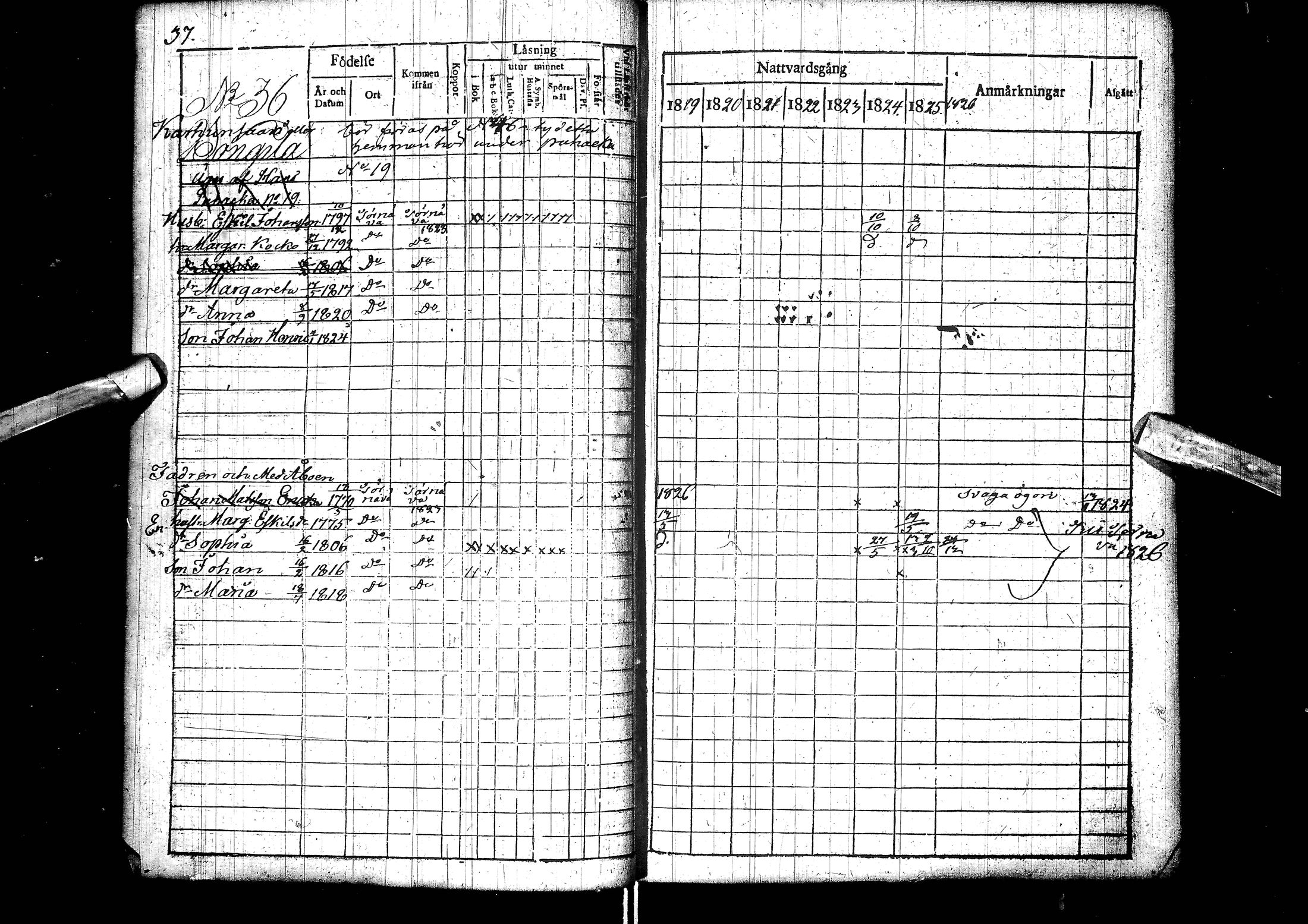 [ ../kirjat/Kirkonkirjat/muhos/rippikirja_1819-1826_ik119/kuvat/39.jpg ]