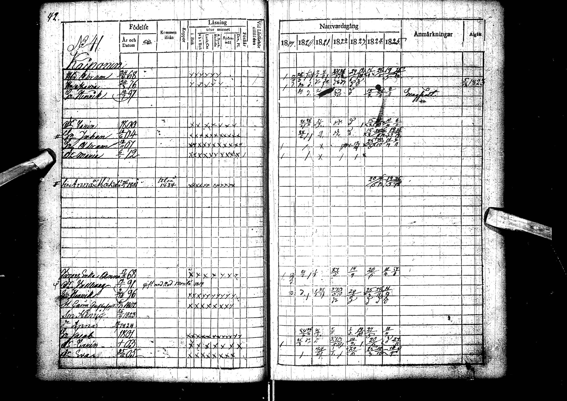 [ ../kirjat/Kirkonkirjat/muhos/rippikirja_1819-1826_ik119/kuvat/44.jpg ]