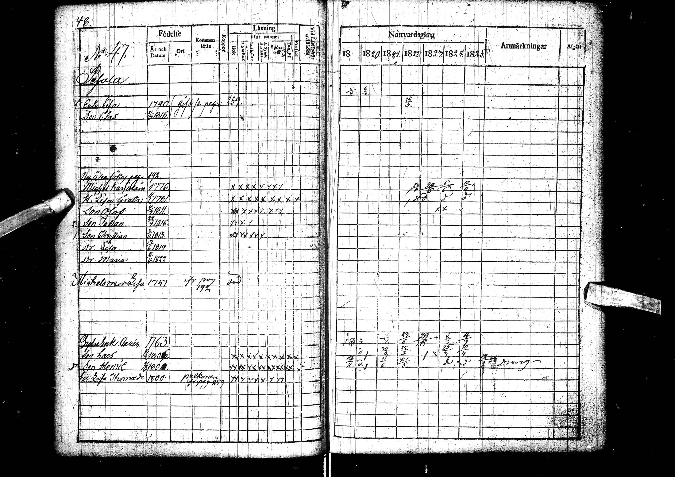 [ ../kirjat/Kirkonkirjat/muhos/rippikirja_1819-1826_ik119/kuvat/50.jpg ]