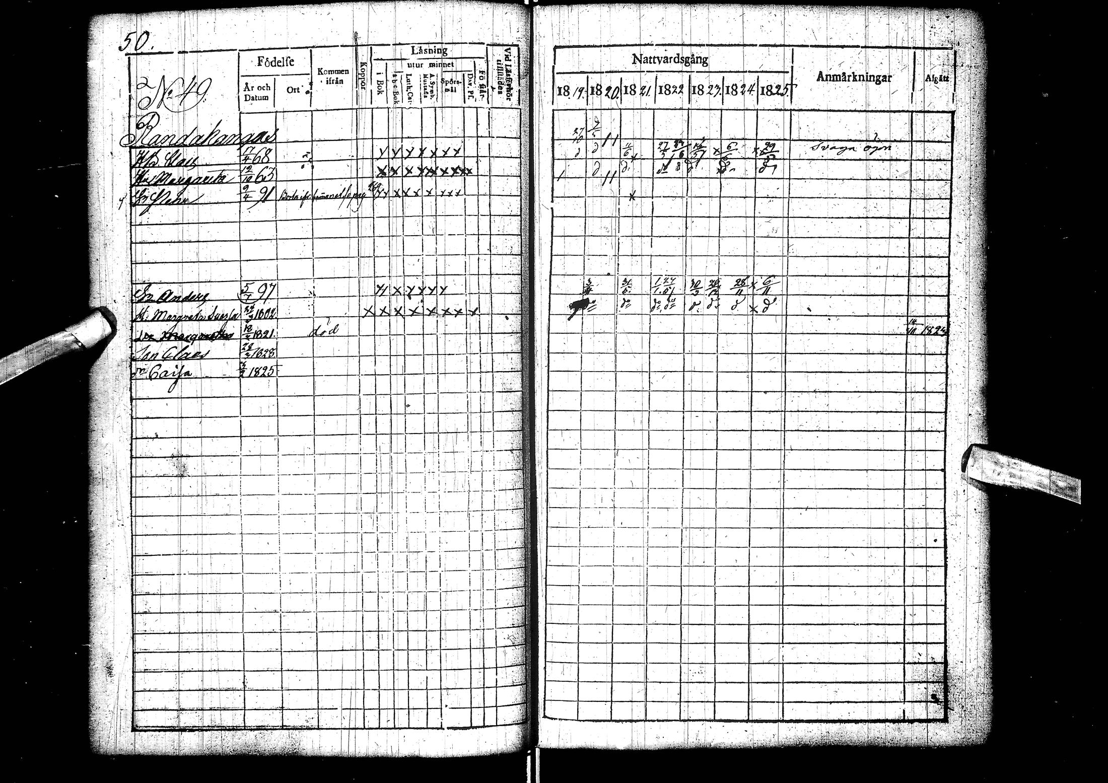 [ ../kirjat/Kirkonkirjat/muhos/rippikirja_1819-1826_ik119/kuvat/52.jpg ]