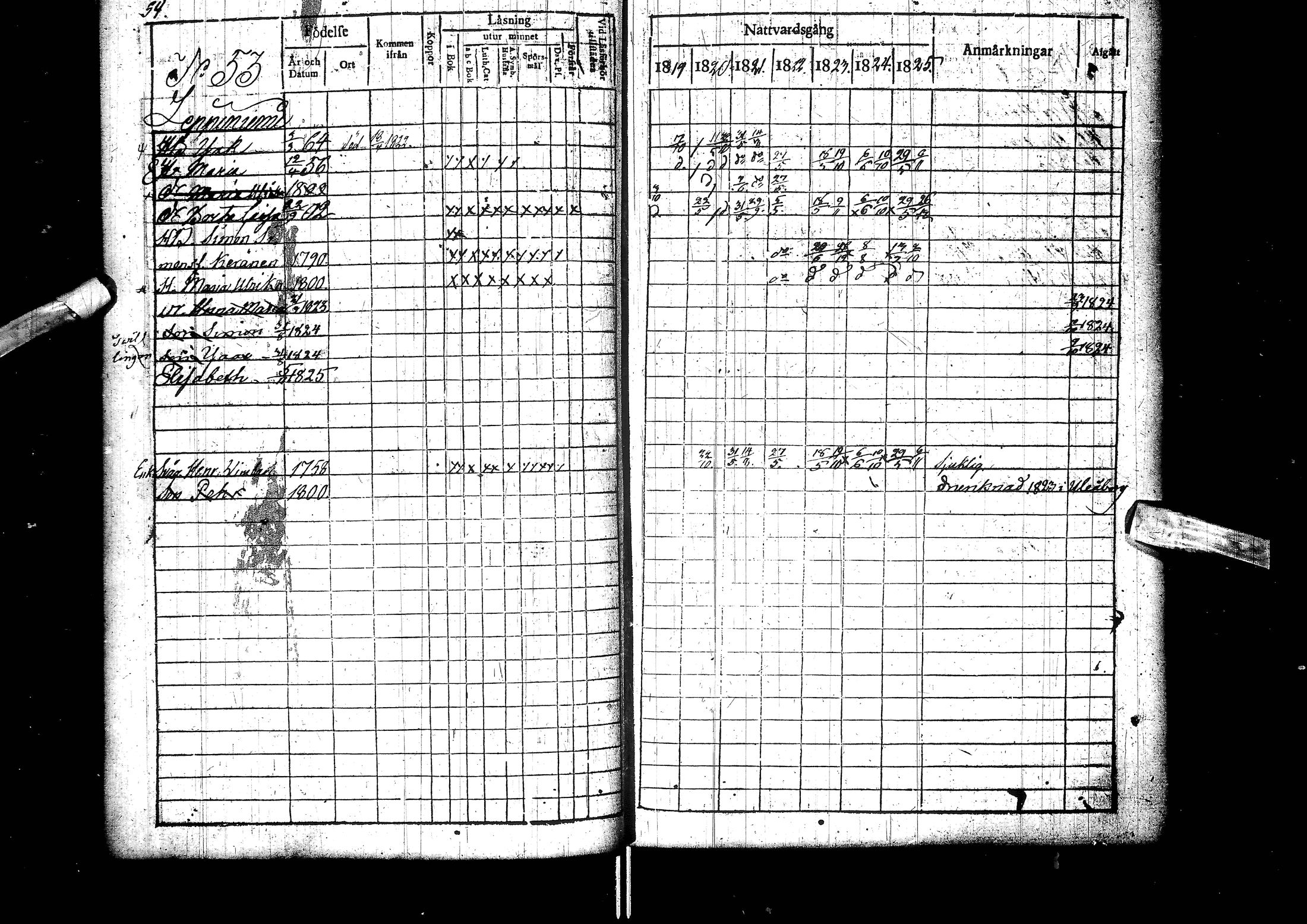 [ ../kirjat/Kirkonkirjat/muhos/rippikirja_1819-1826_ik119/kuvat/56.jpg ]