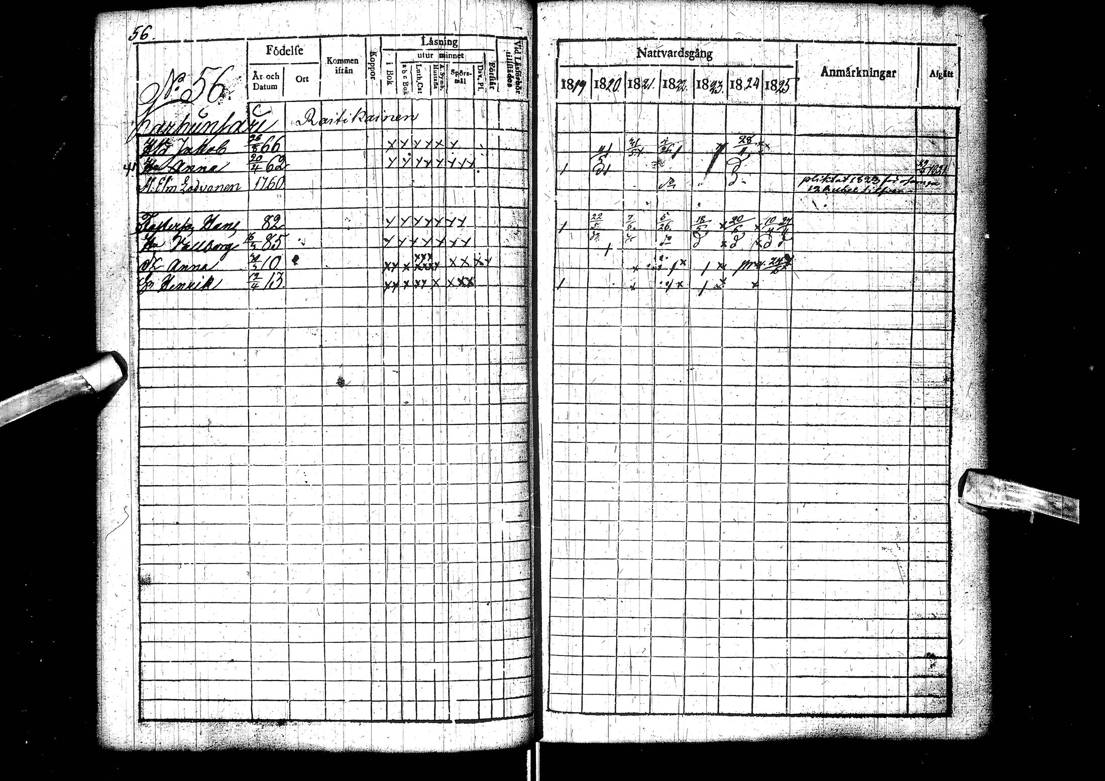 [ ../kirjat/Kirkonkirjat/muhos/rippikirja_1819-1826_ik119/kuvat/58.jpg ]