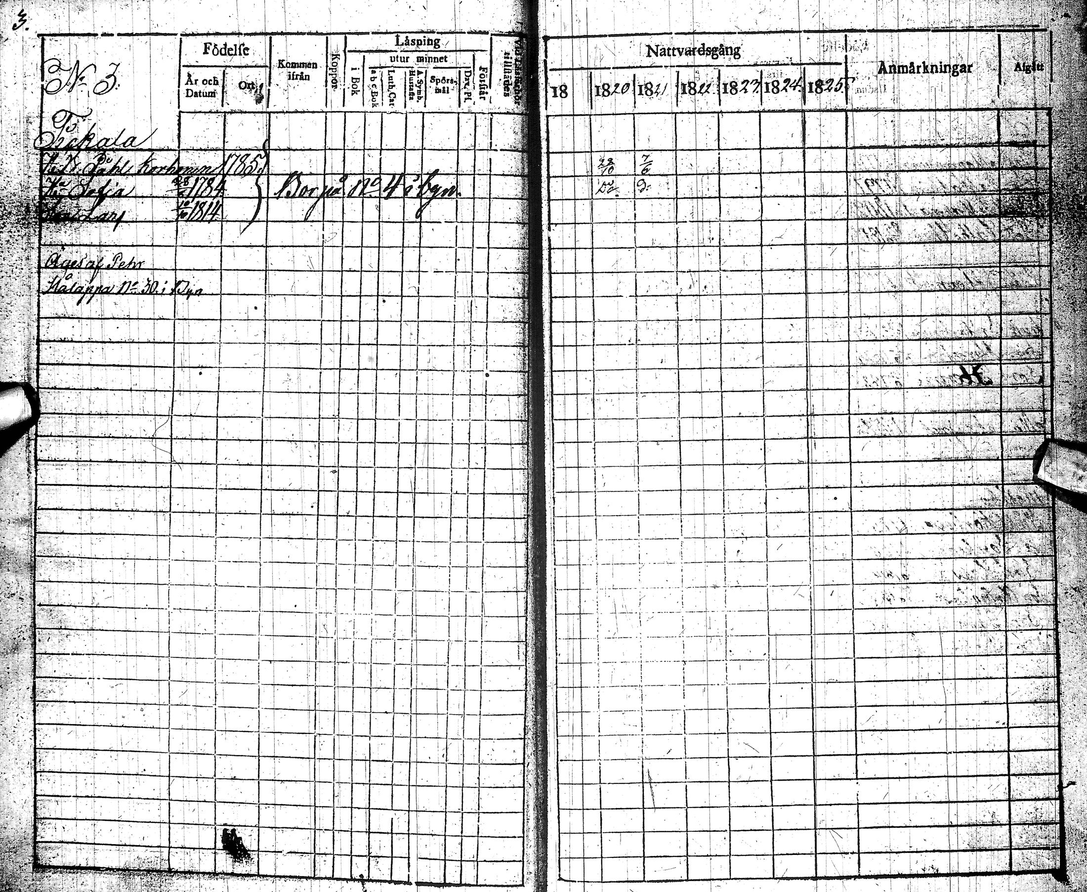 [ ../kirjat/Kirkonkirjat/muhos/rippikirja_1819-1826_ik119/kuvat/6.jpg ]