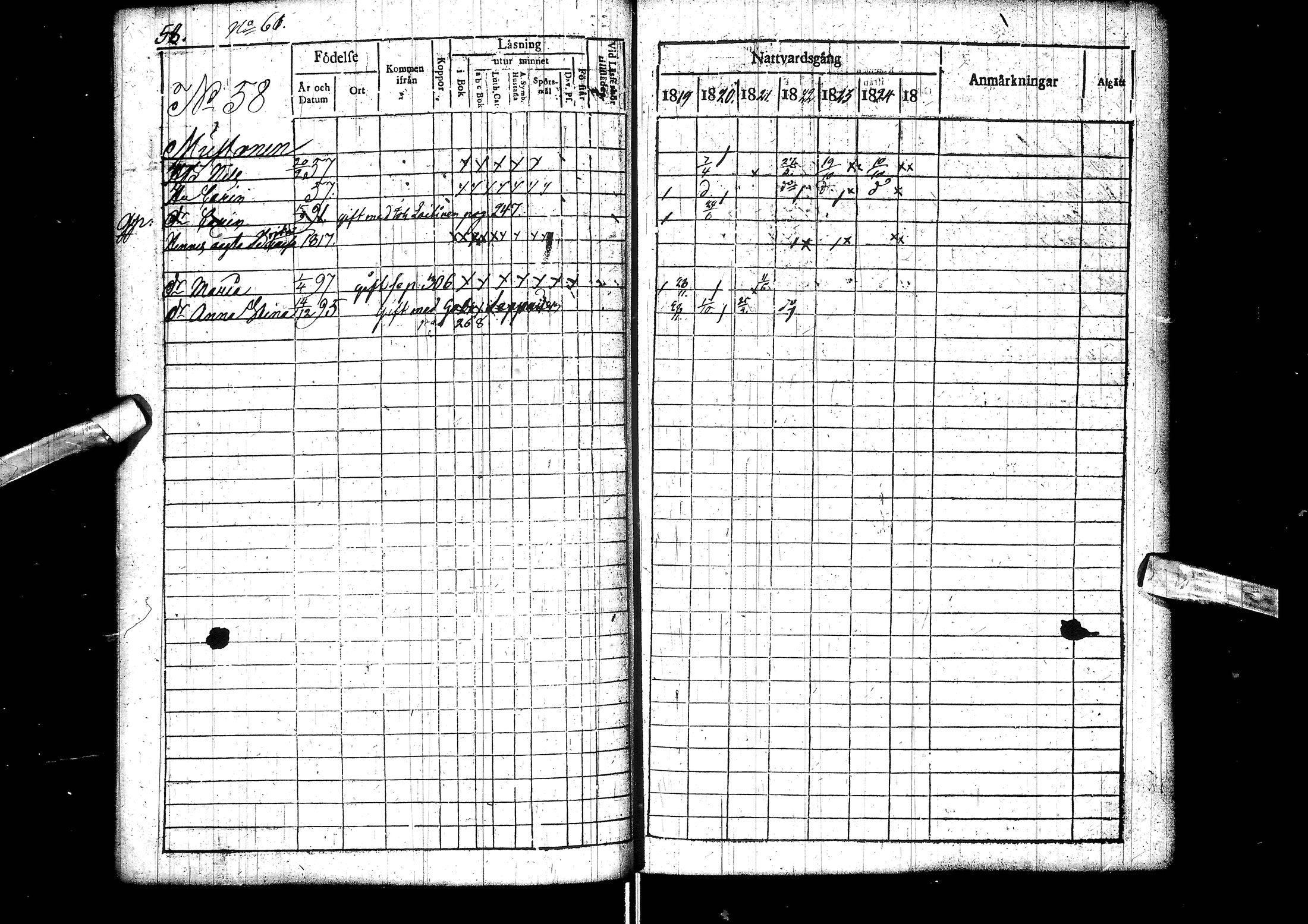 [ ../kirjat/Kirkonkirjat/muhos/rippikirja_1819-1826_ik119/kuvat/60.jpg ]