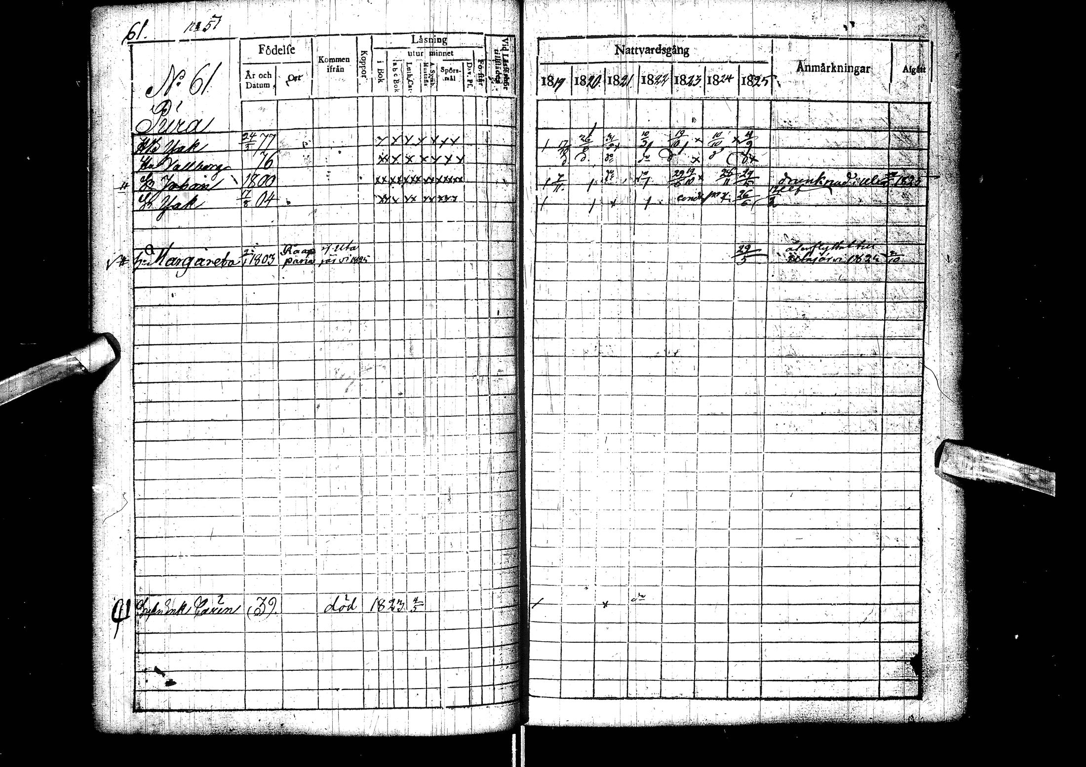 [ ../kirjat/Kirkonkirjat/muhos/rippikirja_1819-1826_ik119/kuvat/63.jpg ]