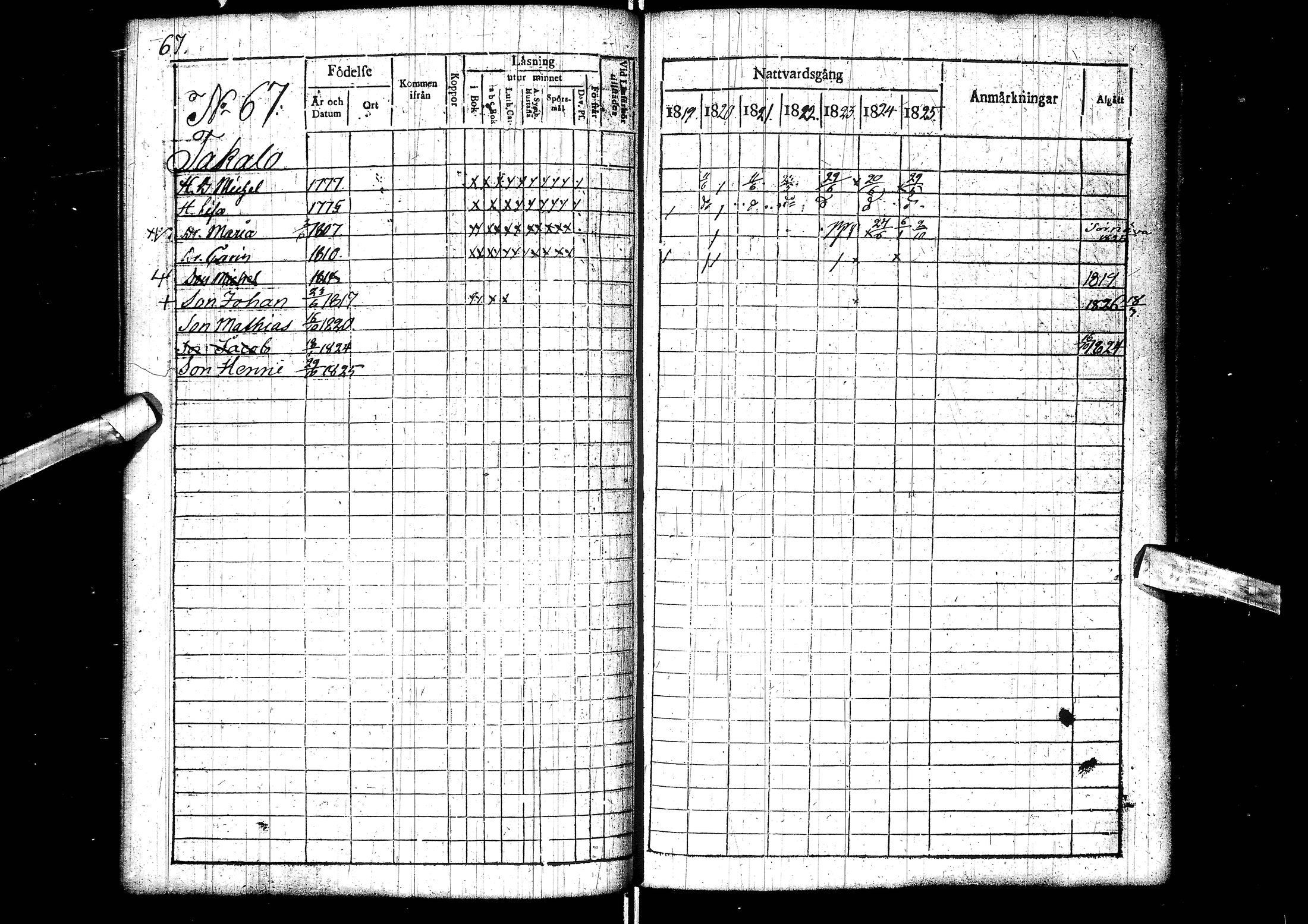 [ ../kirjat/Kirkonkirjat/muhos/rippikirja_1819-1826_ik119/kuvat/69.jpg ]