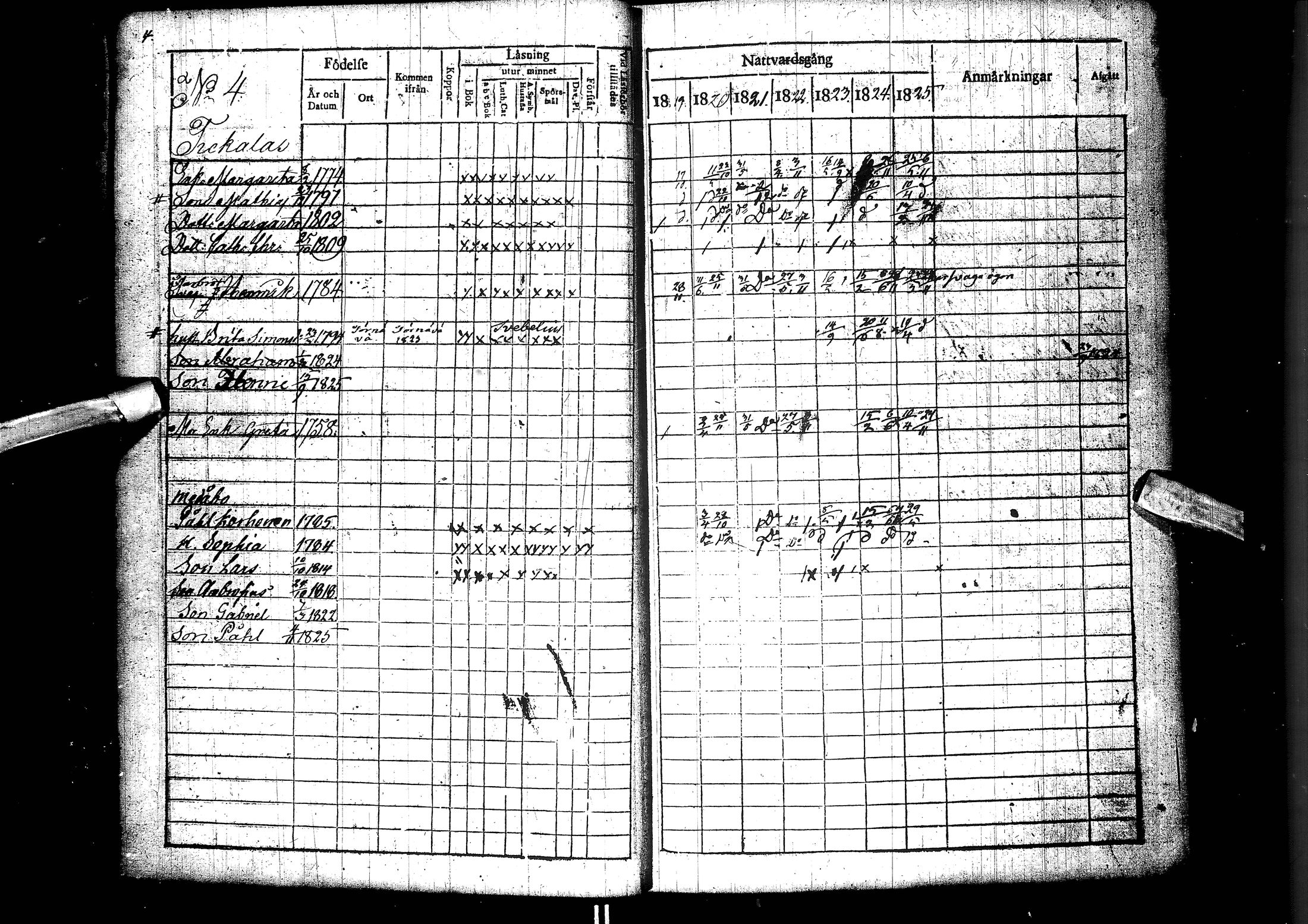 [ ../kirjat/Kirkonkirjat/muhos/rippikirja_1819-1826_ik119/kuvat/7.jpg ]