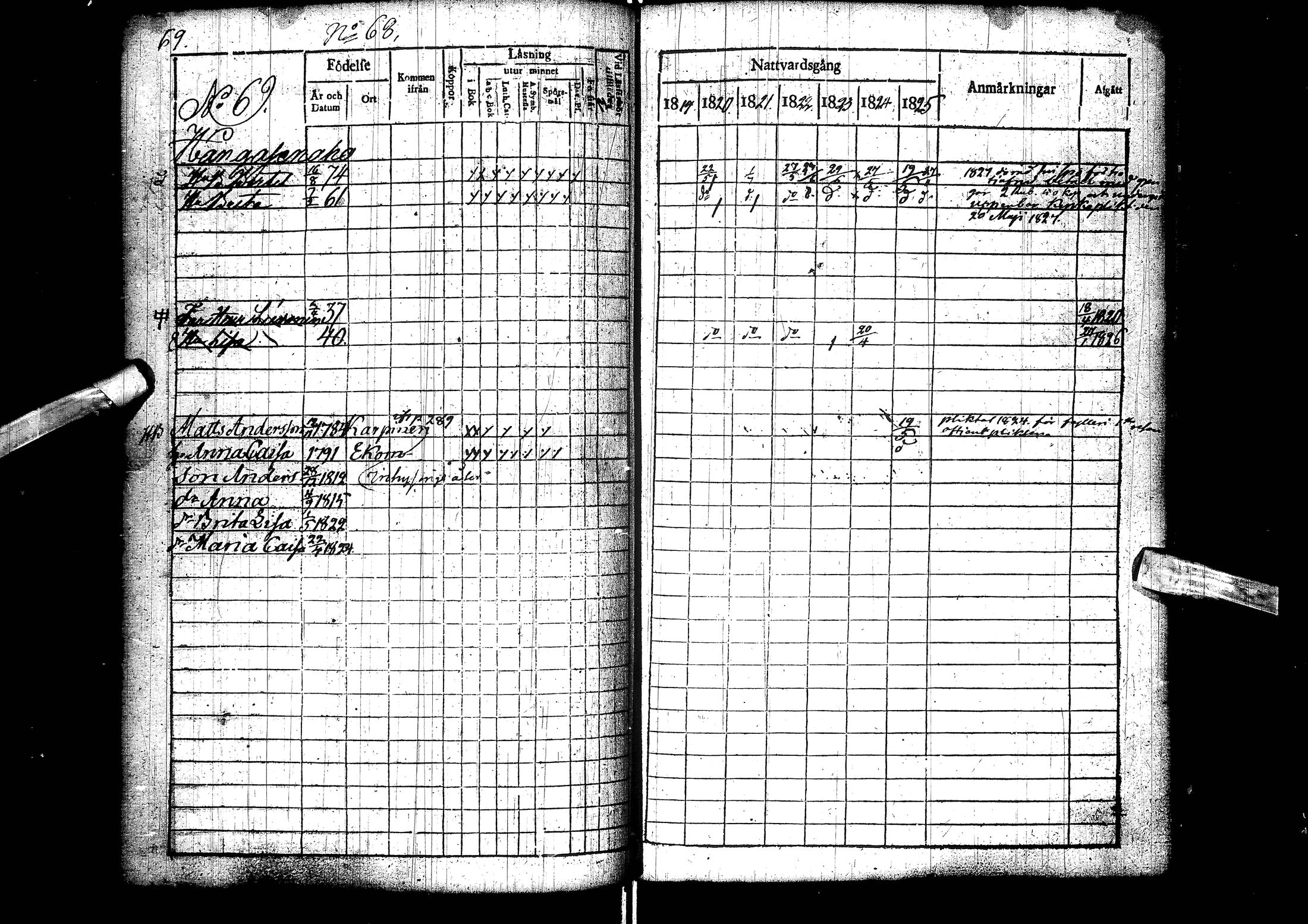 [ ../kirjat/Kirkonkirjat/muhos/rippikirja_1819-1826_ik119/kuvat/71.jpg ]