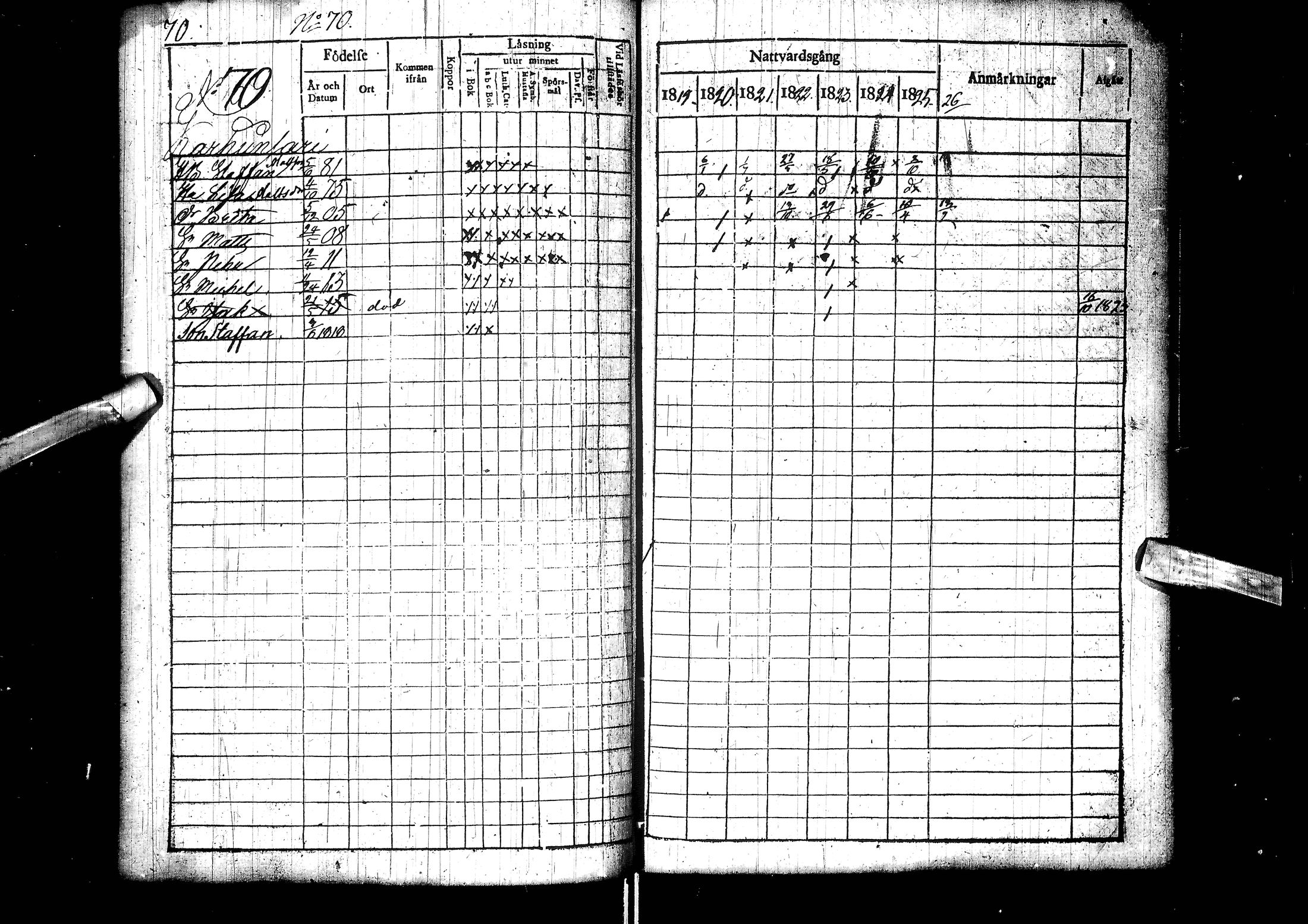 [ ../kirjat/Kirkonkirjat/muhos/rippikirja_1819-1826_ik119/kuvat/72.jpg ]