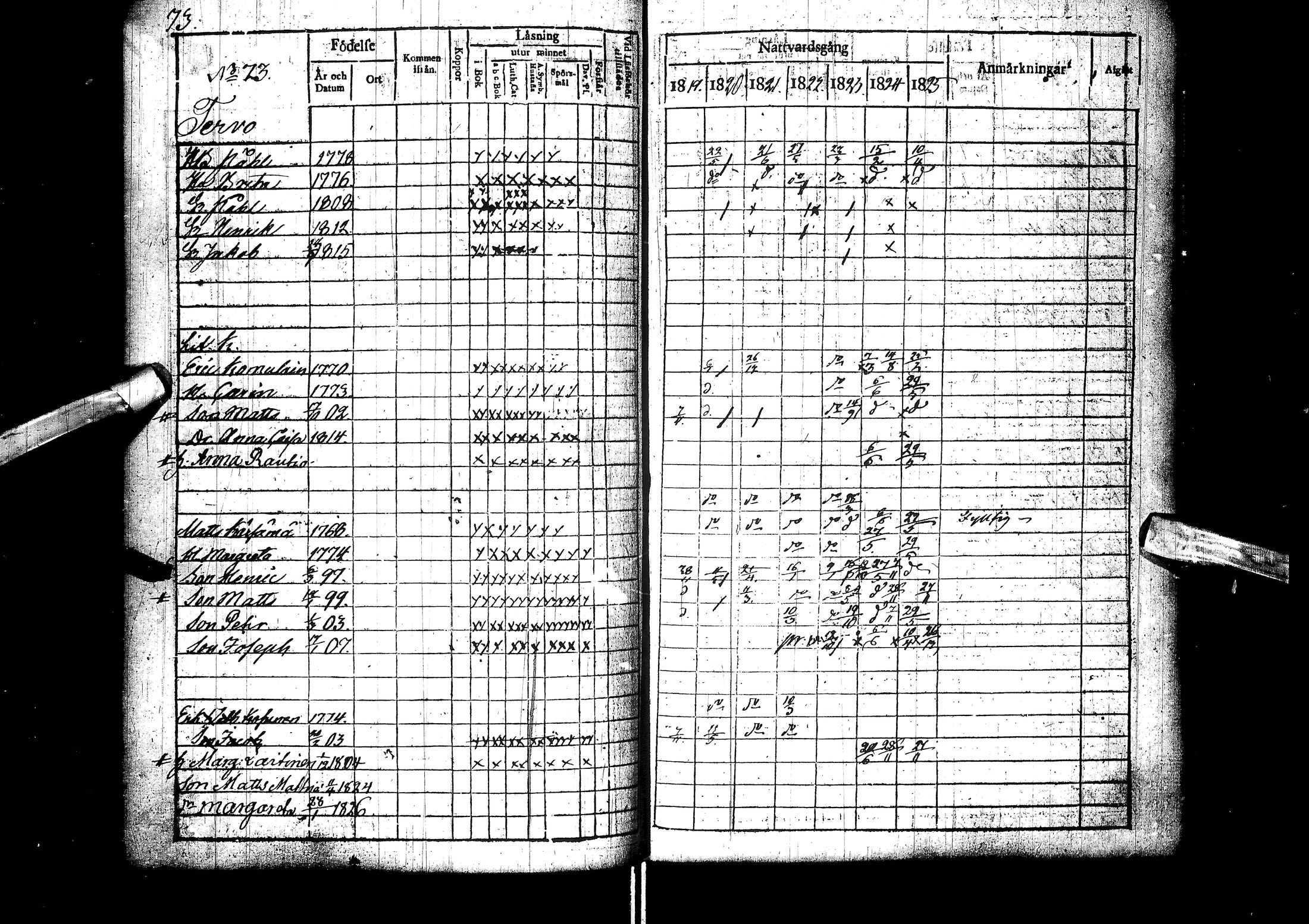 [ ../kirjat/Kirkonkirjat/muhos/rippikirja_1819-1826_ik119/kuvat/75.jpg ]