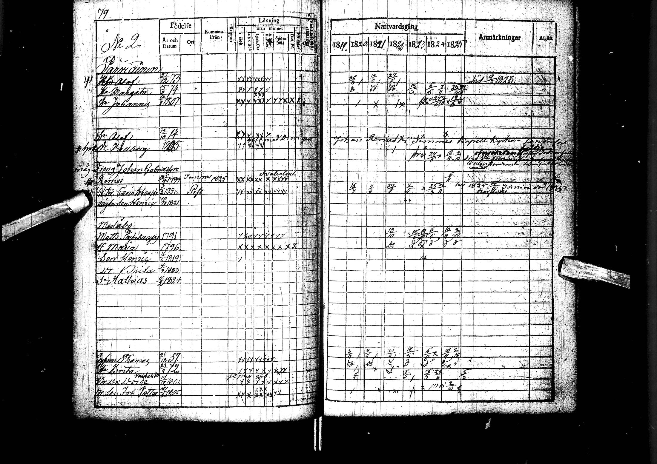 [ ../kirjat/Kirkonkirjat/muhos/rippikirja_1819-1826_ik119/kuvat/81.jpg ]