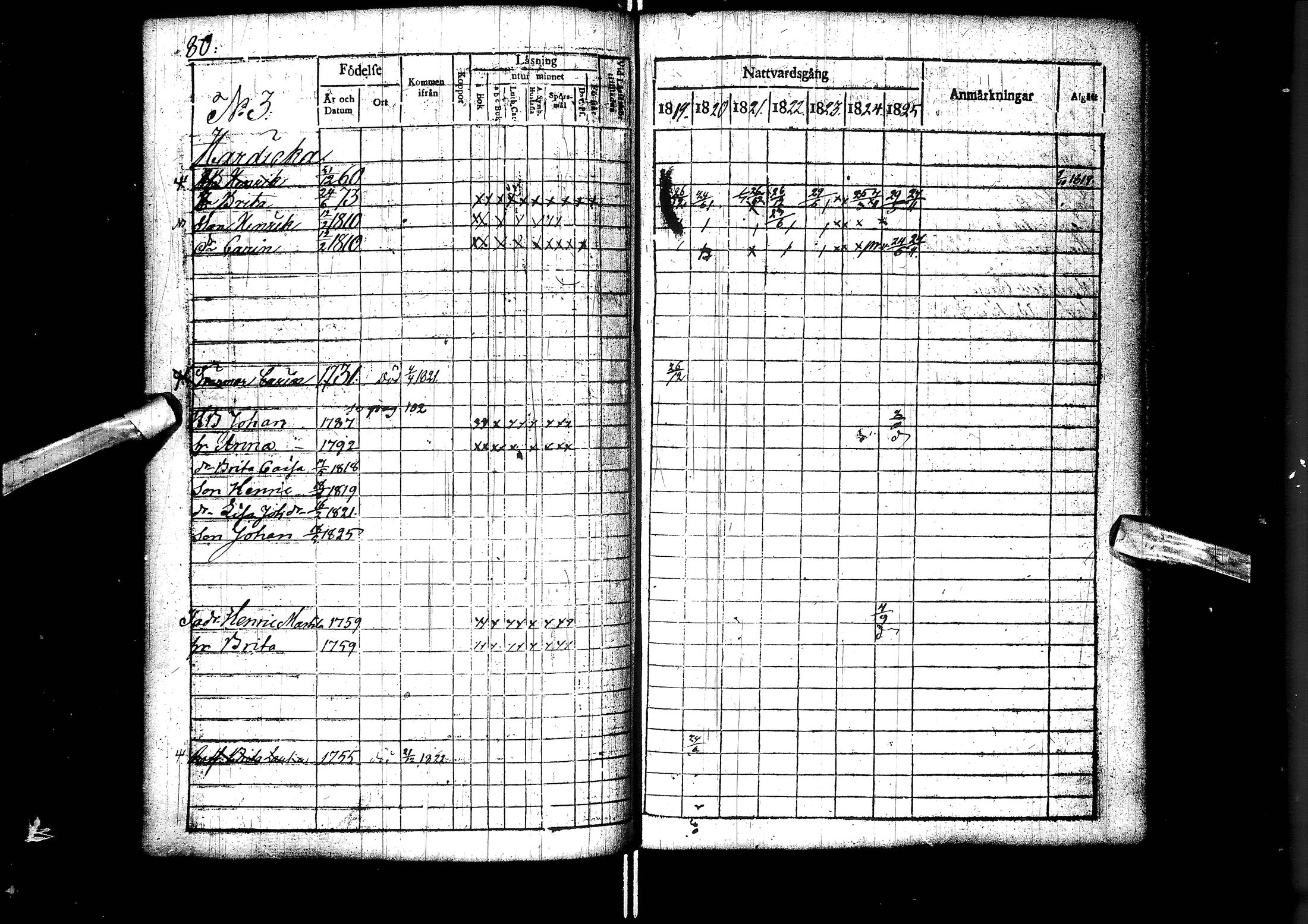 [ ../kirjat/Kirkonkirjat/muhos/rippikirja_1819-1826_ik119/kuvat/82.jpg ]
