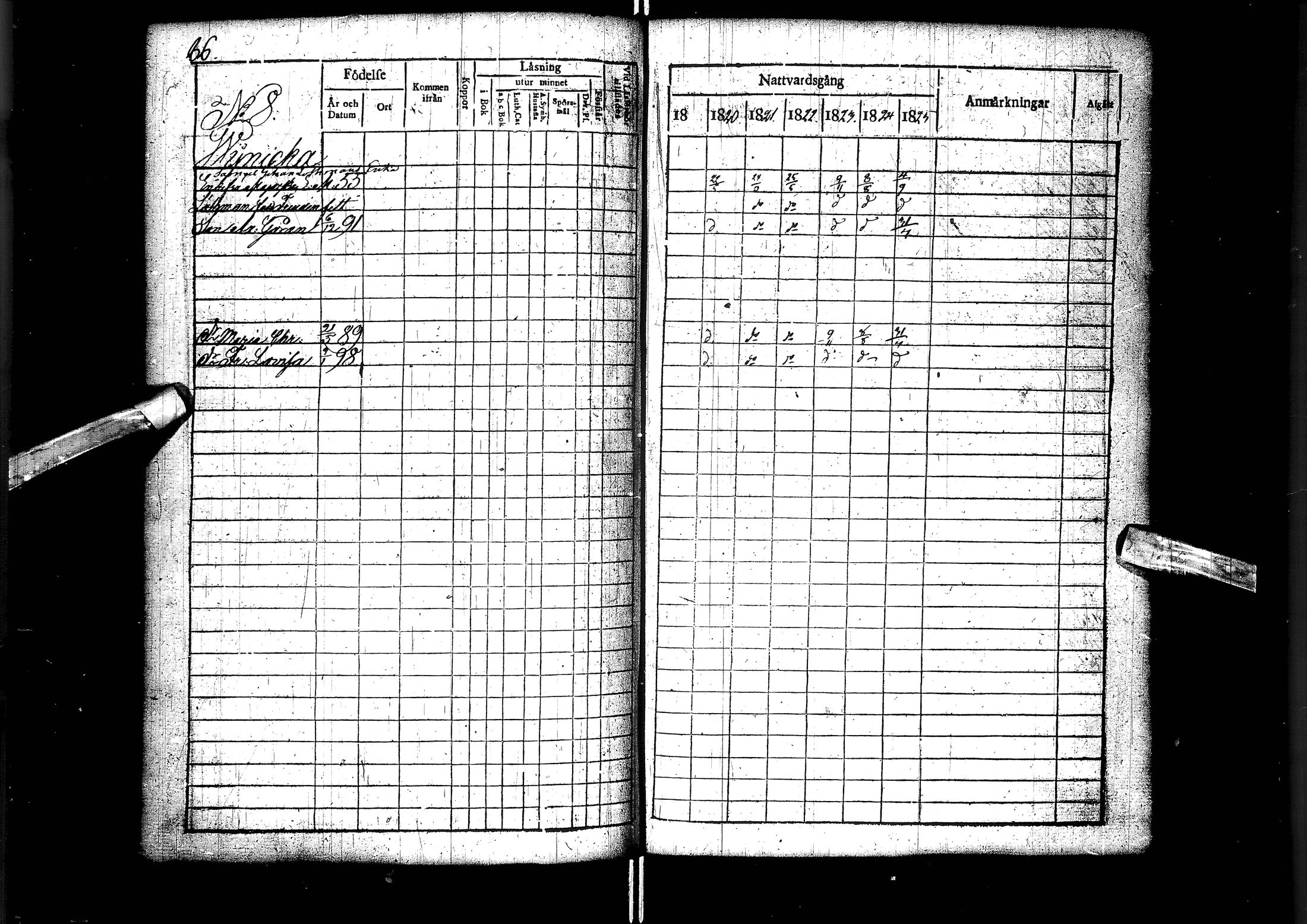 [ ../kirjat/Kirkonkirjat/muhos/rippikirja_1819-1826_ik119/kuvat/88.jpg ]