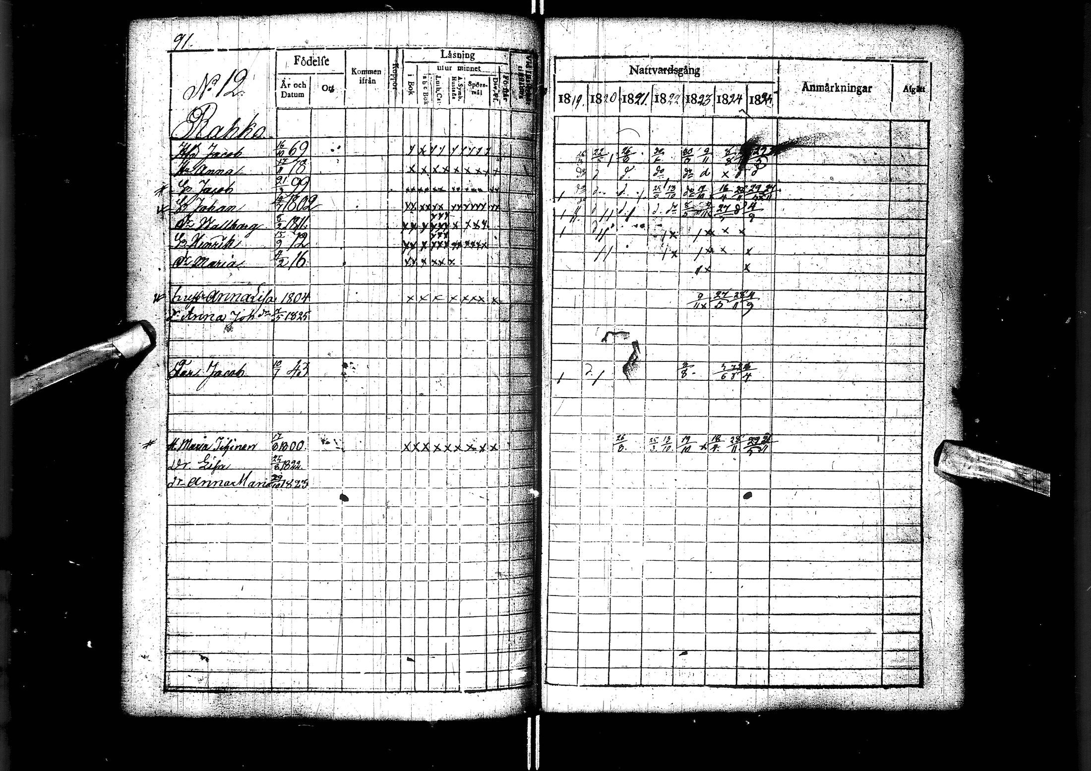 [ ../kirjat/Kirkonkirjat/muhos/rippikirja_1819-1826_ik119/kuvat/93.jpg ]