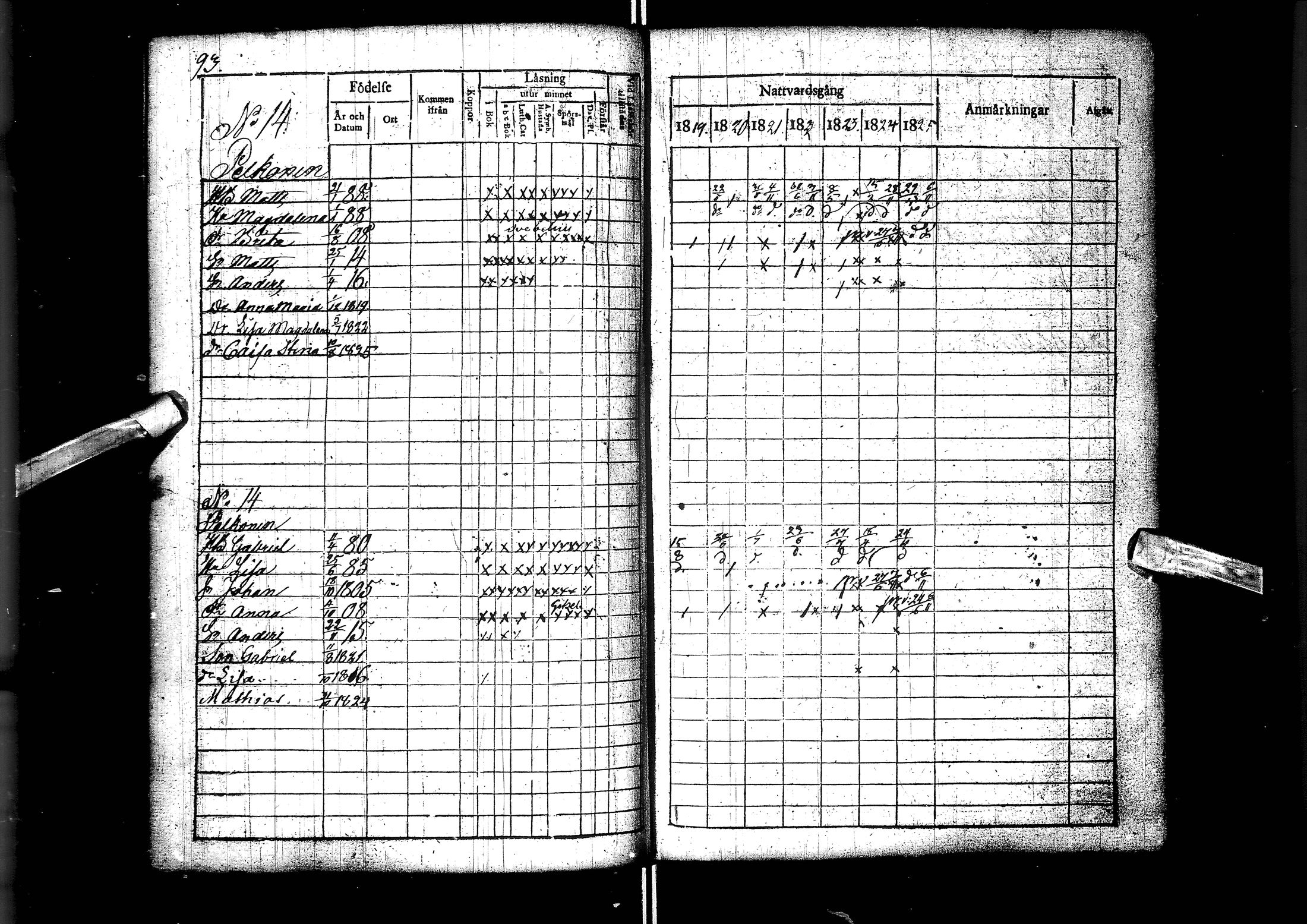 [ ../kirjat/Kirkonkirjat/muhos/rippikirja_1819-1826_ik119/kuvat/95.jpg ]