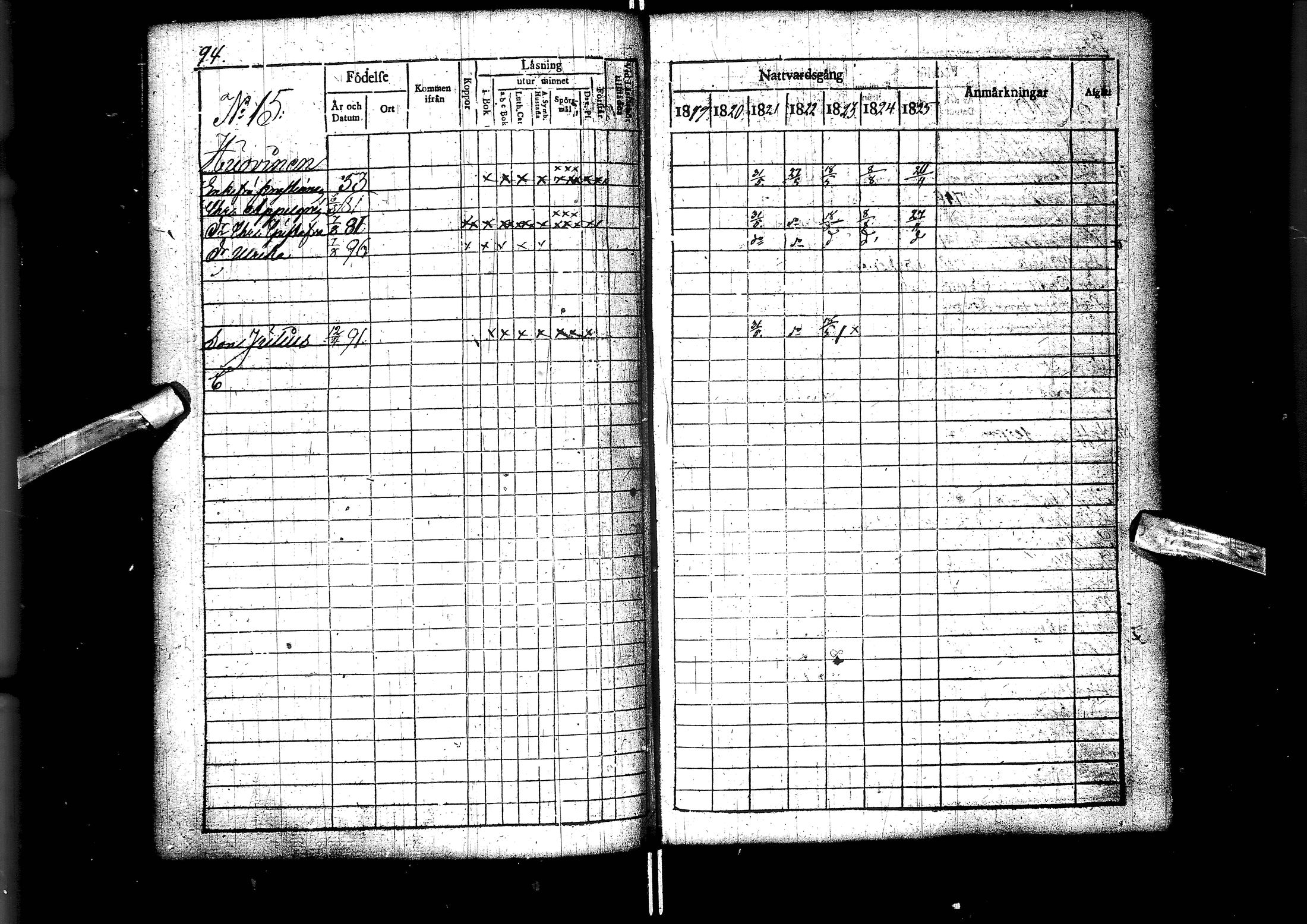 [ ../kirjat/Kirkonkirjat/muhos/rippikirja_1819-1826_ik119/kuvat/96.jpg ]