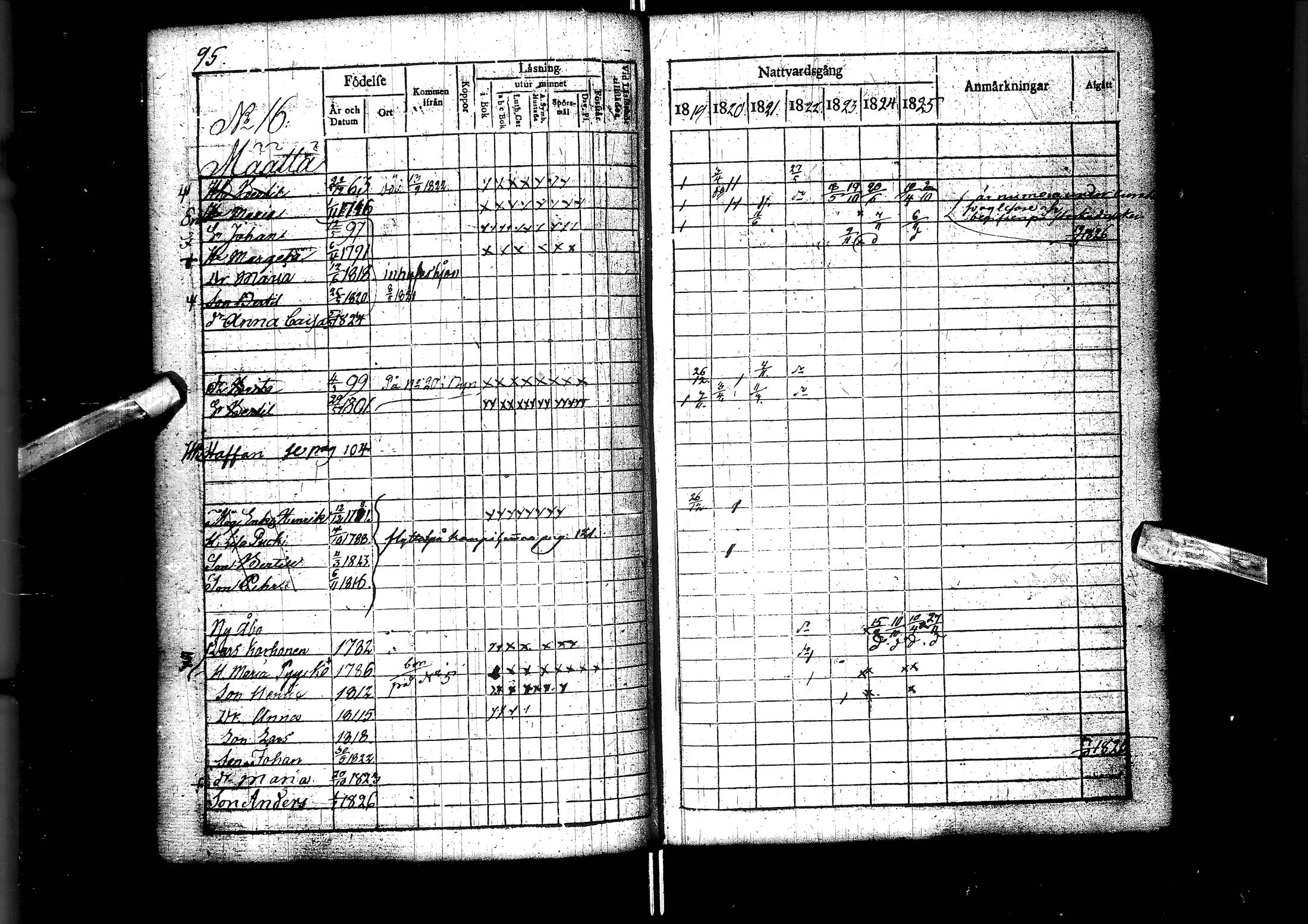 [ ../kirjat/Kirkonkirjat/muhos/rippikirja_1819-1826_ik119/kuvat/97.jpg ]