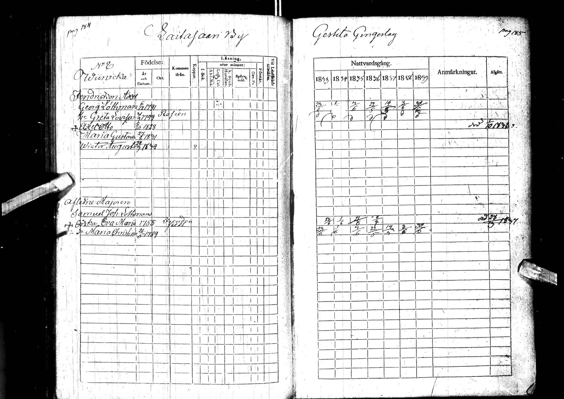 [ ../kirjat/Kirkonkirjat/muhos/rippikirja_1833-1839_ik119-120/kuvat/104.jpg ]