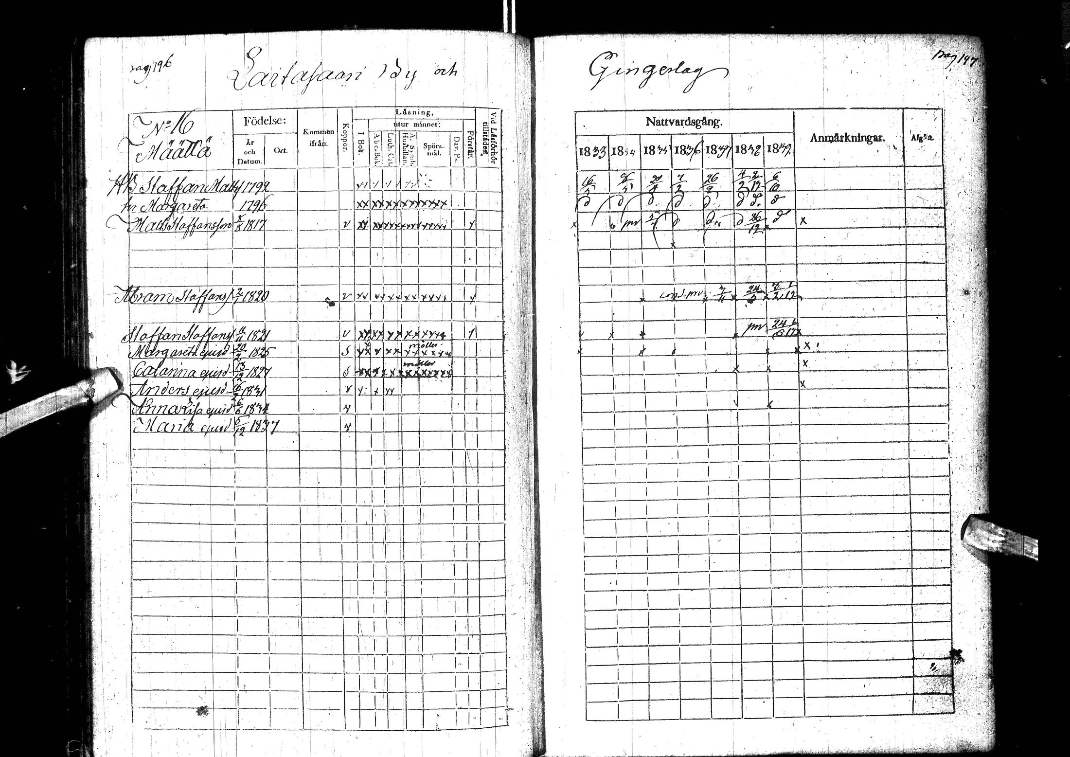 [ ../kirjat/Kirkonkirjat/muhos/rippikirja_1833-1839_ik119-120/kuvat/110.jpg ]