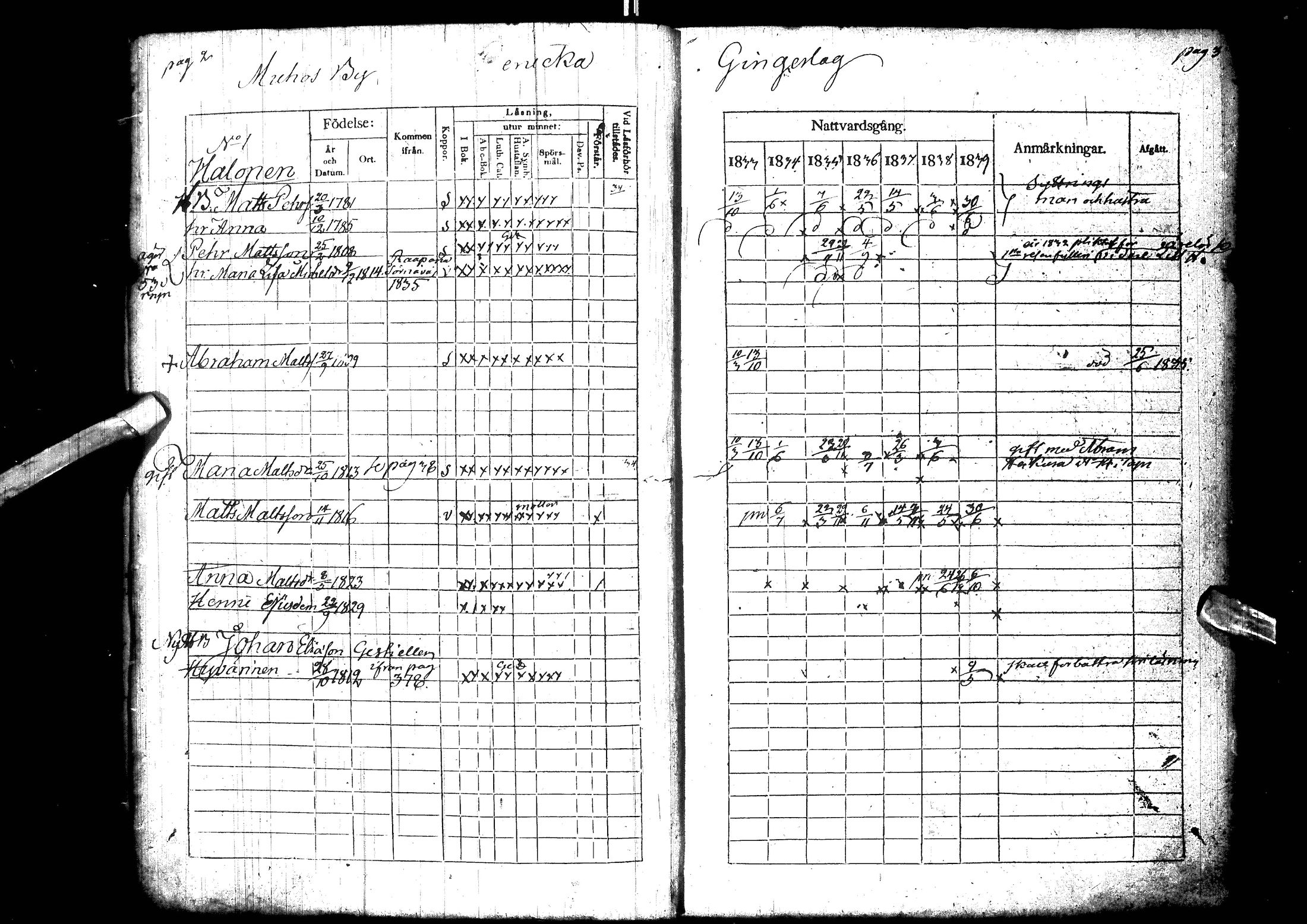 [ ../kirjat/Kirkonkirjat/muhos/rippikirja_1833-1839_ik119-120/kuvat/12.jpg ]