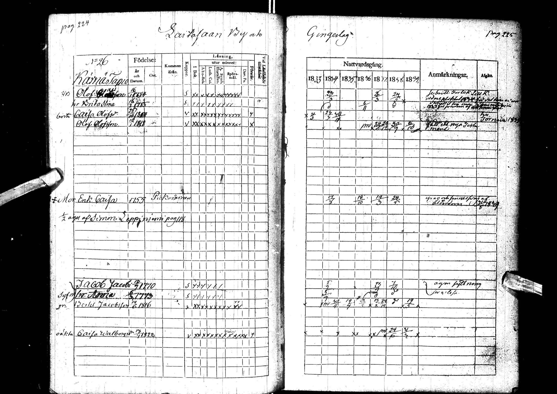 [ ../kirjat/Kirkonkirjat/muhos/rippikirja_1833-1839_ik119-120/kuvat/124.jpg ]
