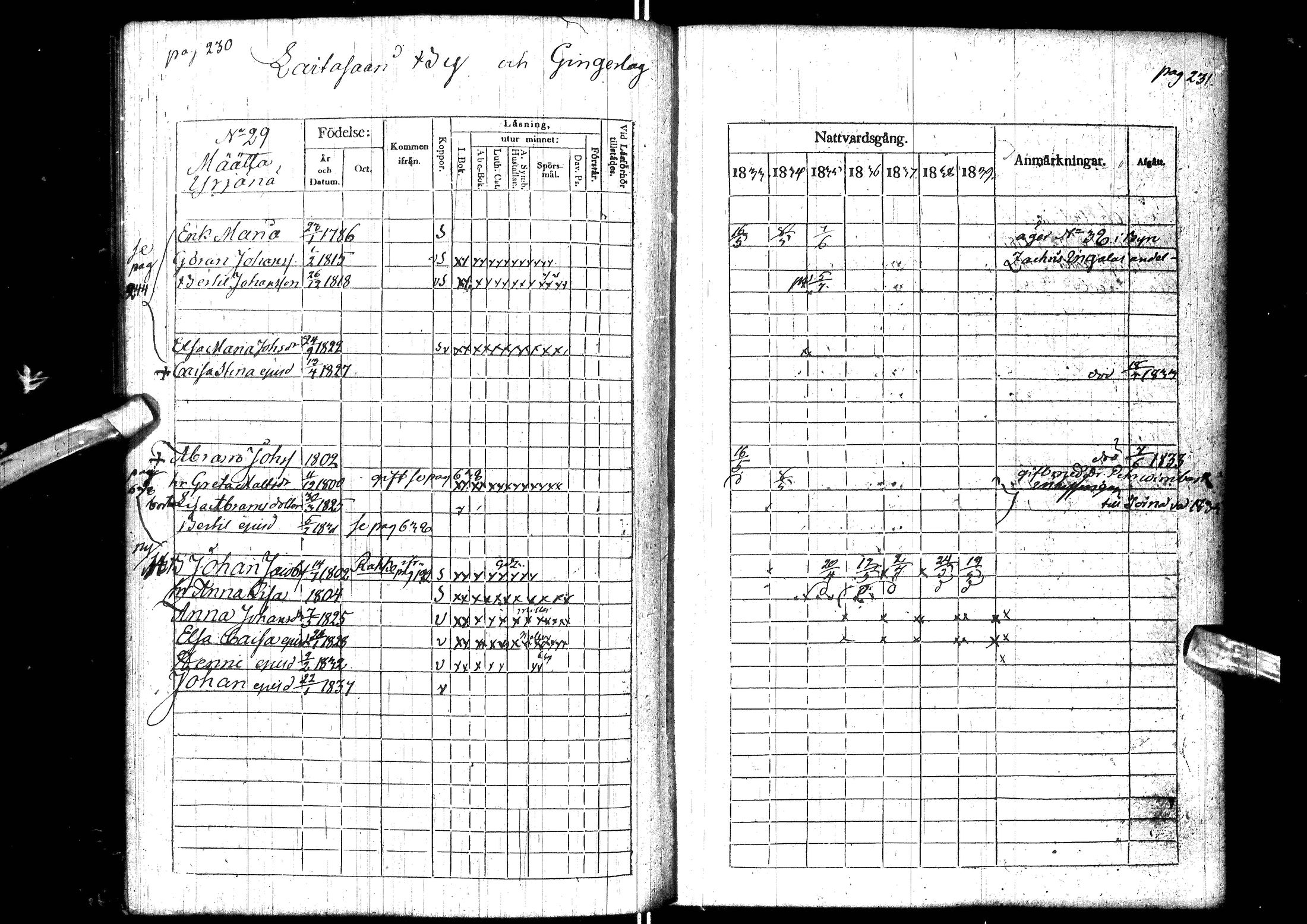 [ ../kirjat/Kirkonkirjat/muhos/rippikirja_1833-1839_ik119-120/kuvat/127.jpg ]
