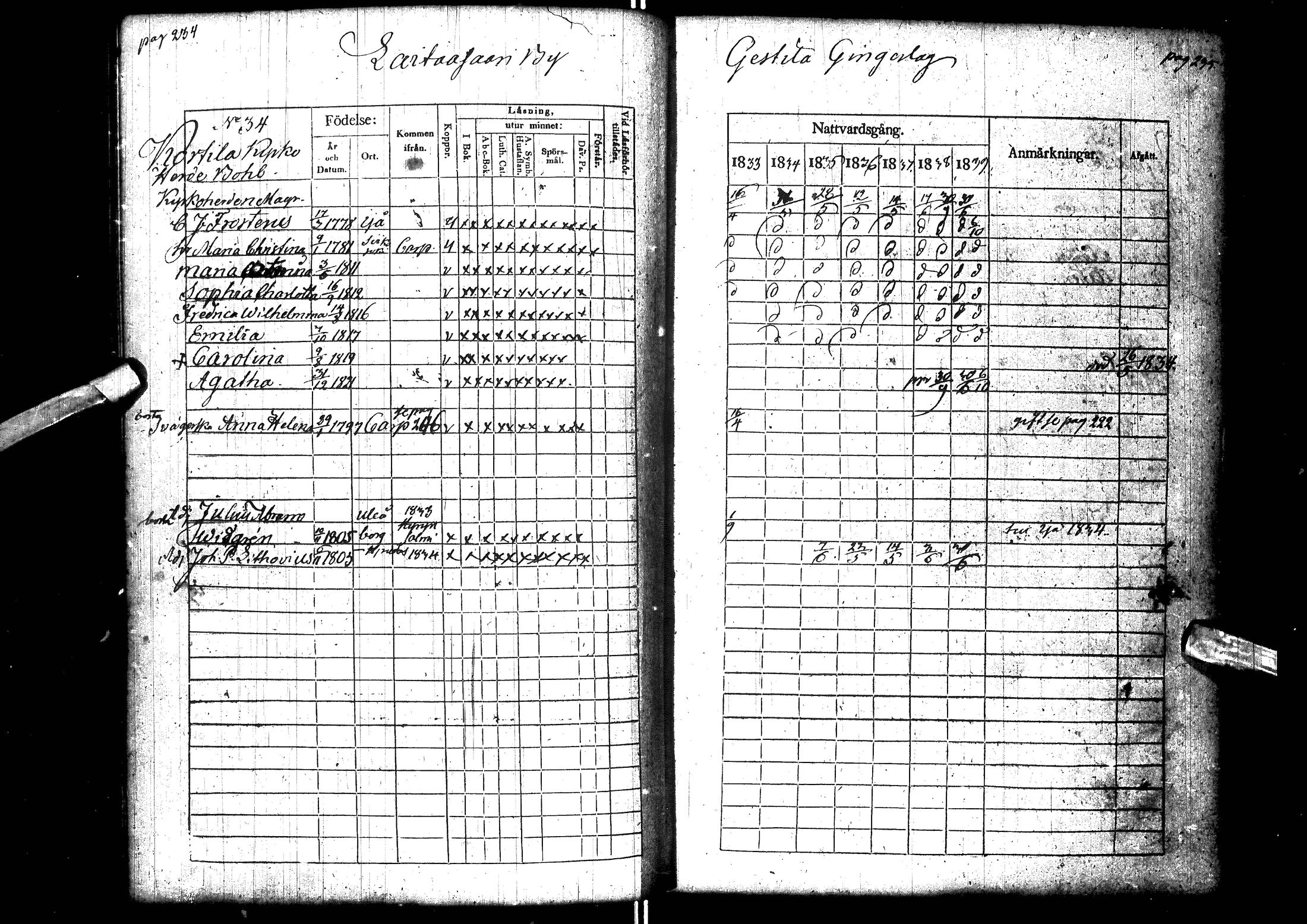 [ ../kirjat/Kirkonkirjat/muhos/rippikirja_1833-1839_ik119-120/kuvat/132.jpg ]