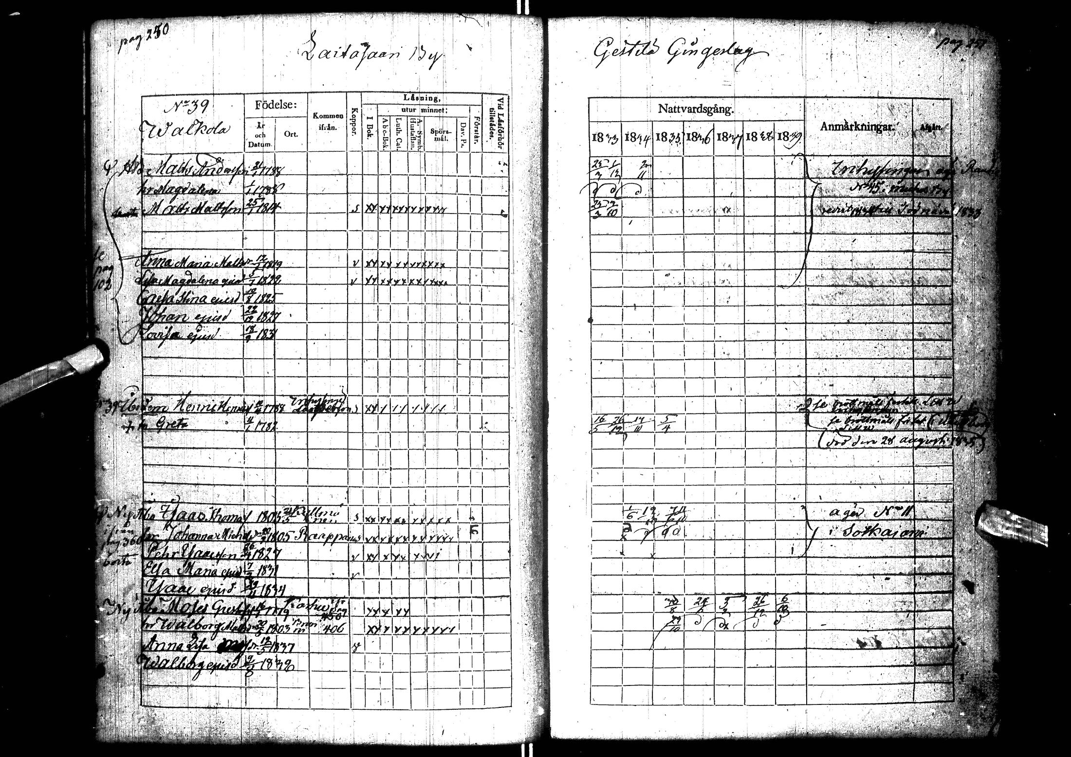 [ ../kirjat/Kirkonkirjat/muhos/rippikirja_1833-1839_ik119-120/kuvat/140.jpg ]