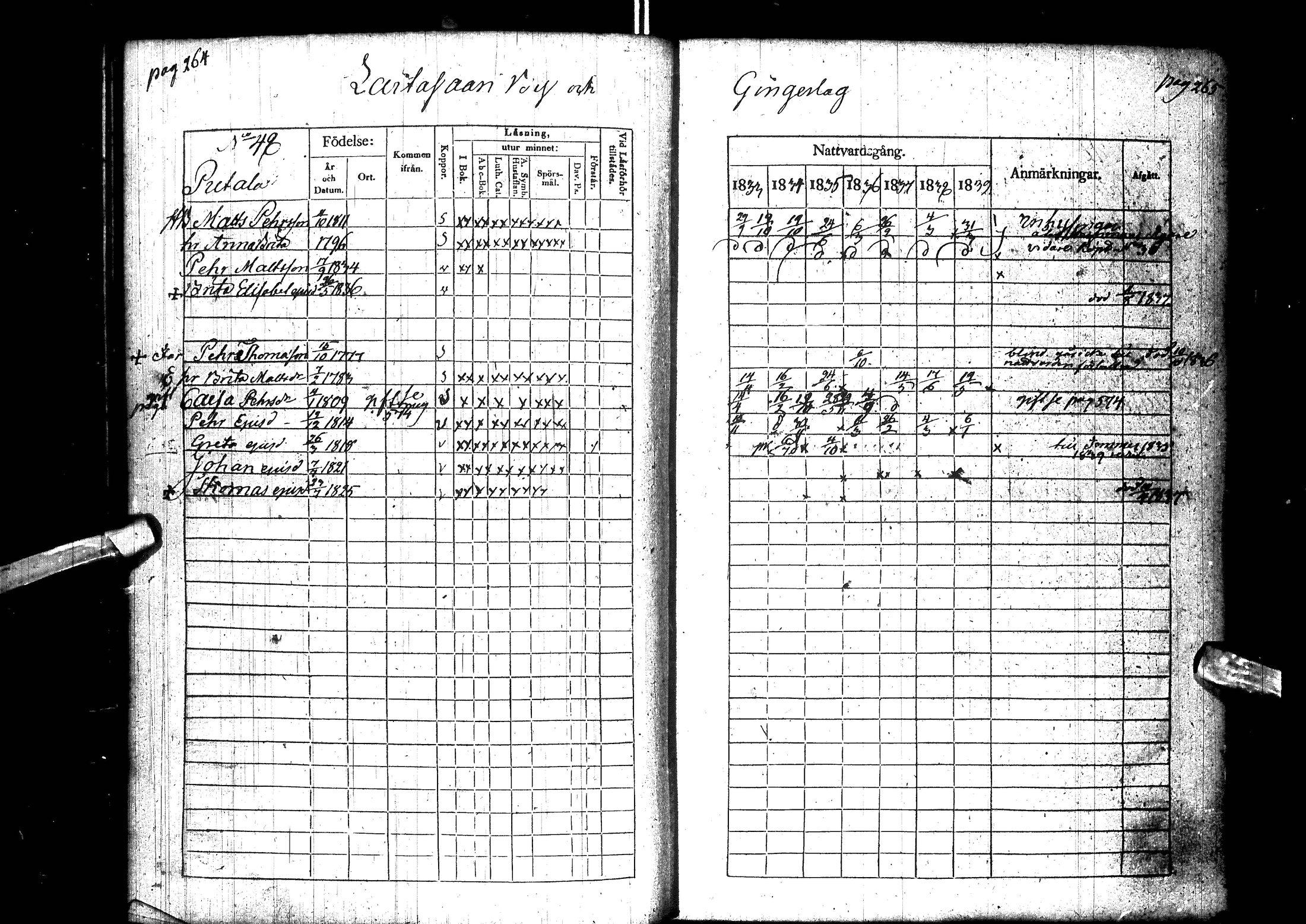 [ ../kirjat/Kirkonkirjat/muhos/rippikirja_1833-1839_ik119-120/kuvat/147.jpg ]