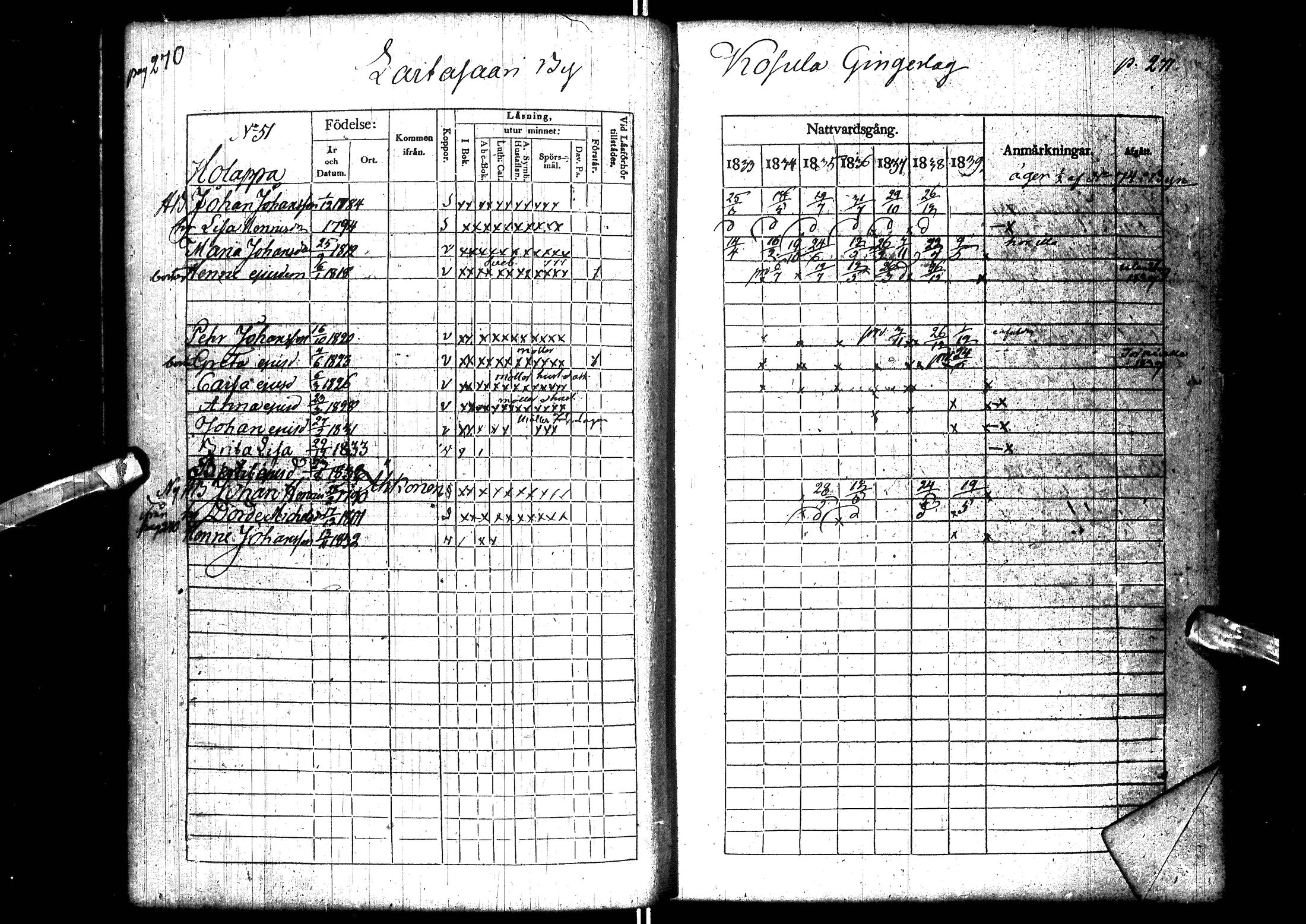 [ ../kirjat/Kirkonkirjat/muhos/rippikirja_1833-1839_ik119-120/kuvat/150.jpg ]