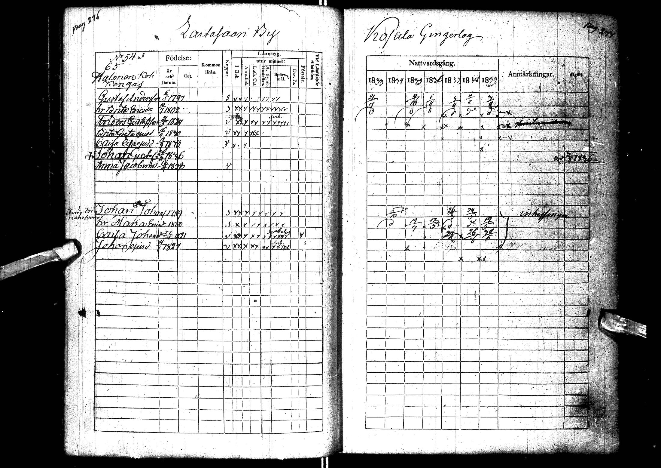 [ ../kirjat/Kirkonkirjat/muhos/rippikirja_1833-1839_ik119-120/kuvat/153.jpg ]