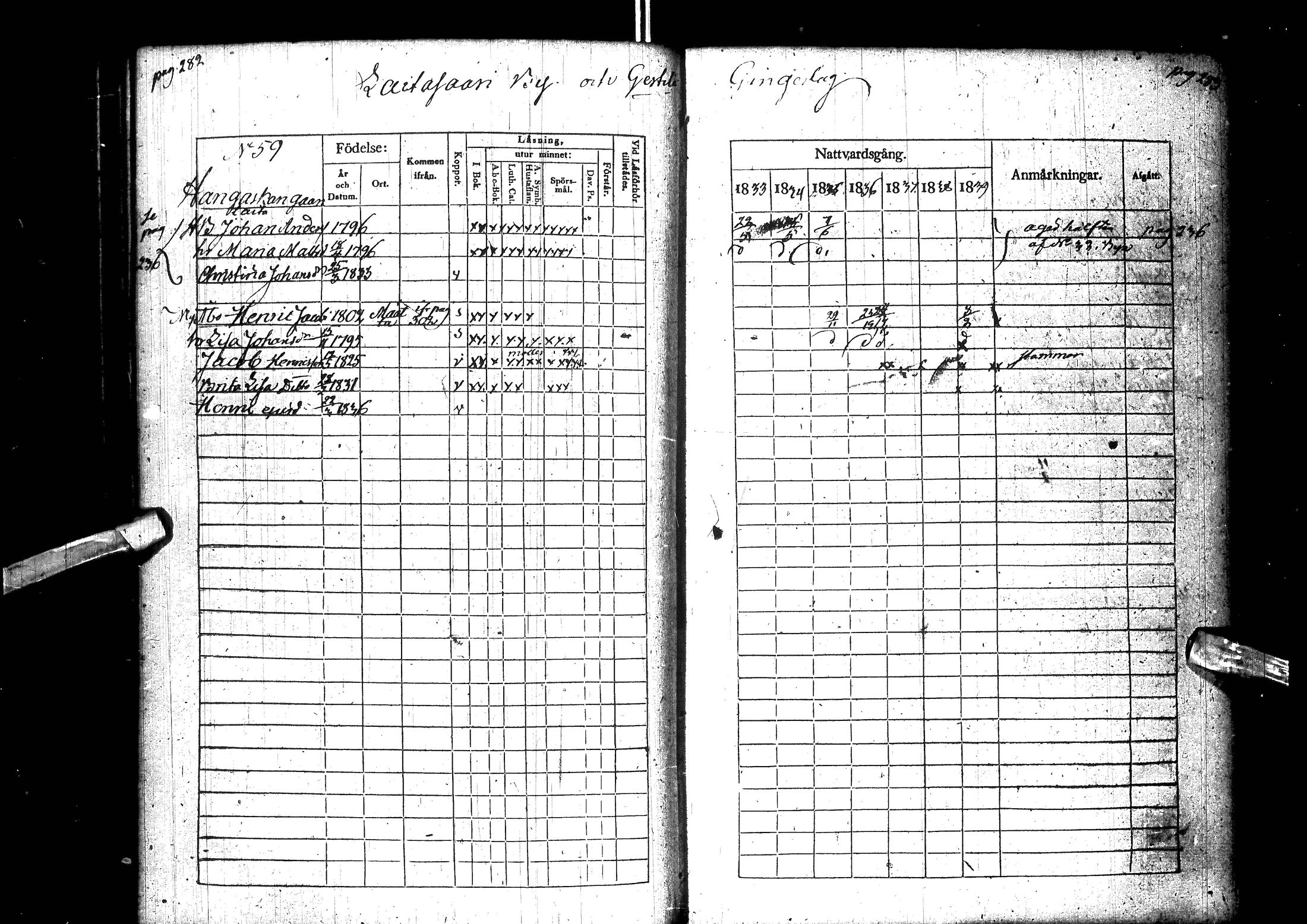 [ ../kirjat/Kirkonkirjat/muhos/rippikirja_1833-1839_ik119-120/kuvat/156.jpg ]