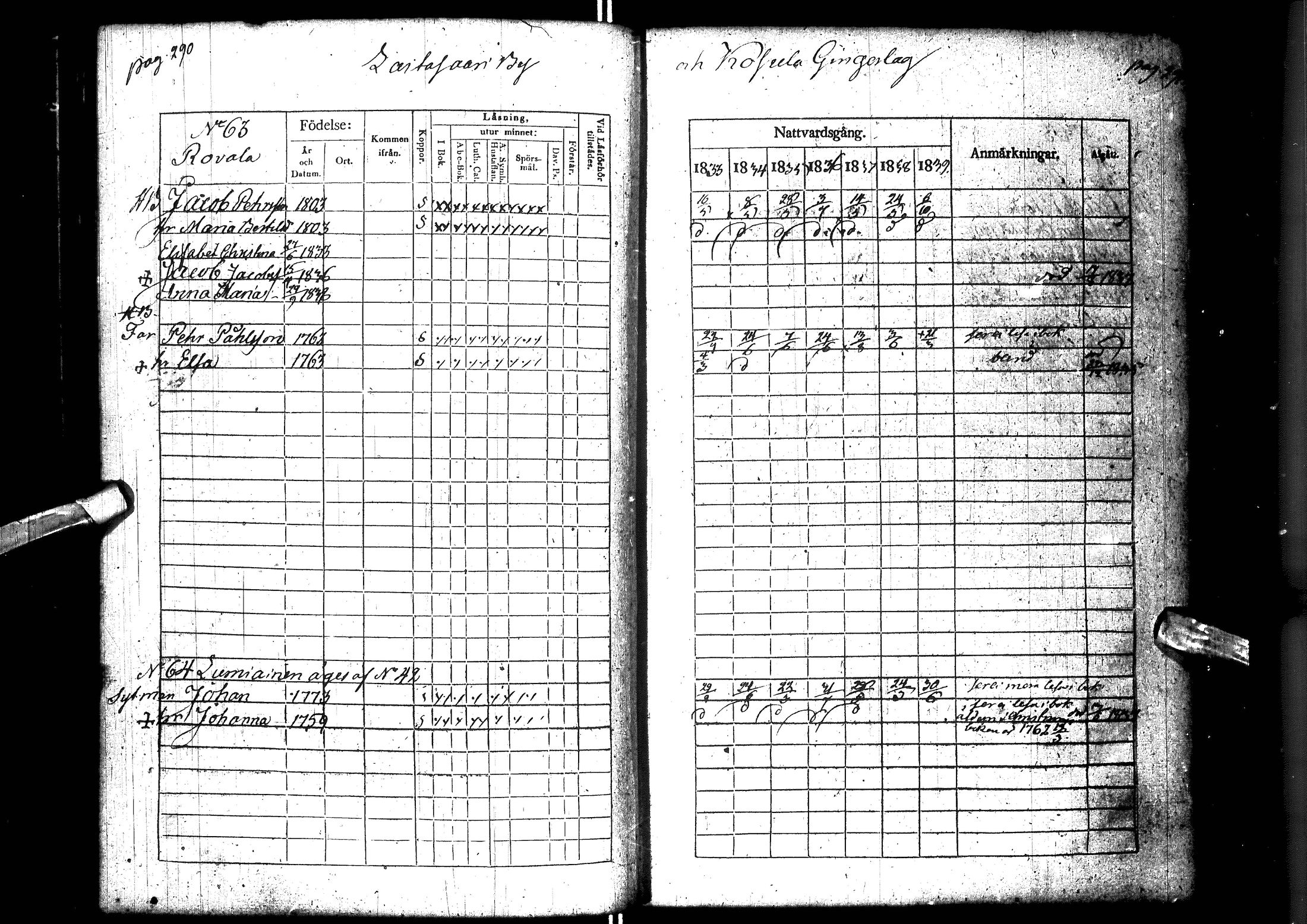 [ ../kirjat/Kirkonkirjat/muhos/rippikirja_1833-1839_ik119-120/kuvat/160.jpg ]