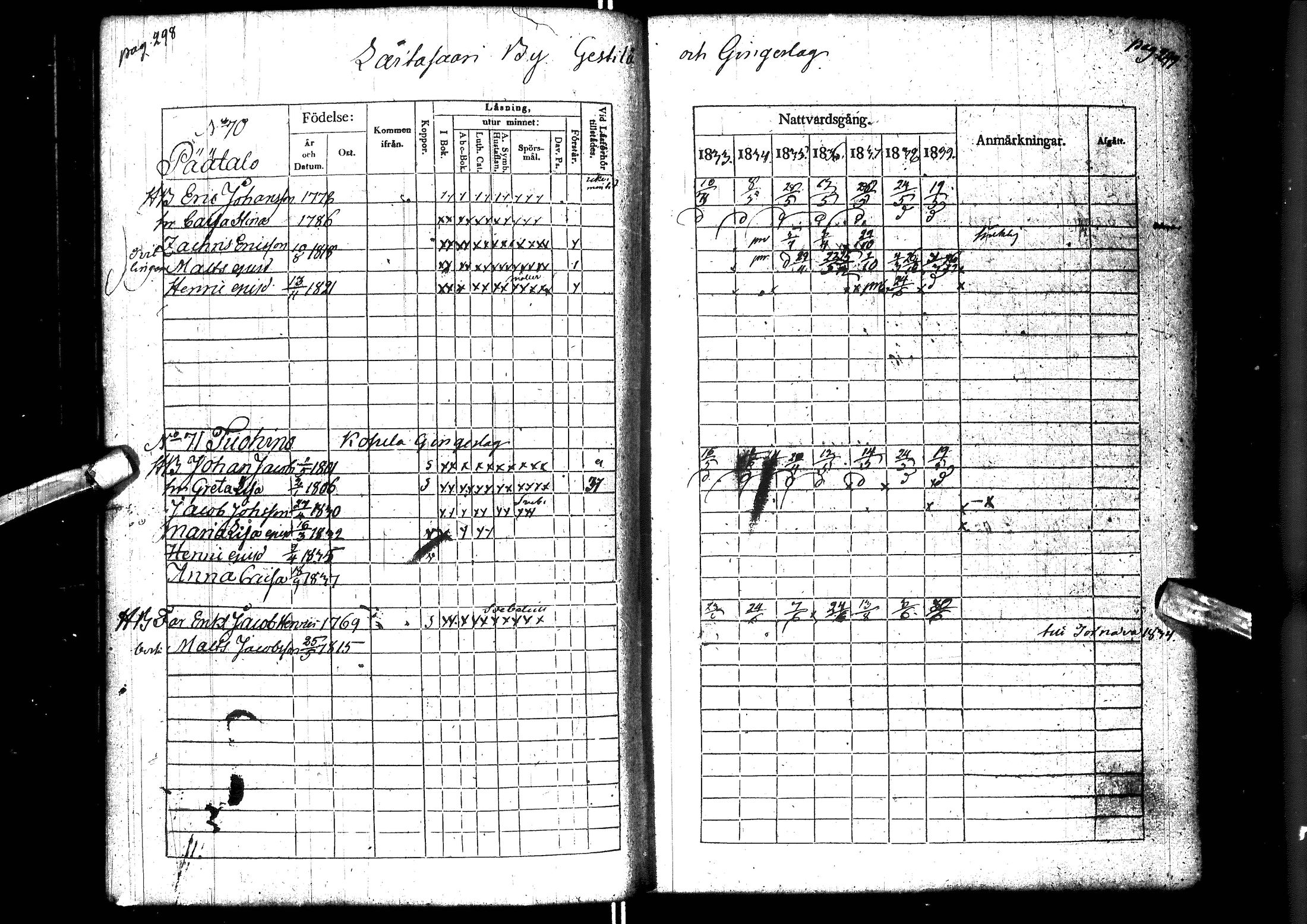 [ ../kirjat/Kirkonkirjat/muhos/rippikirja_1833-1839_ik119-120/kuvat/164.jpg ]