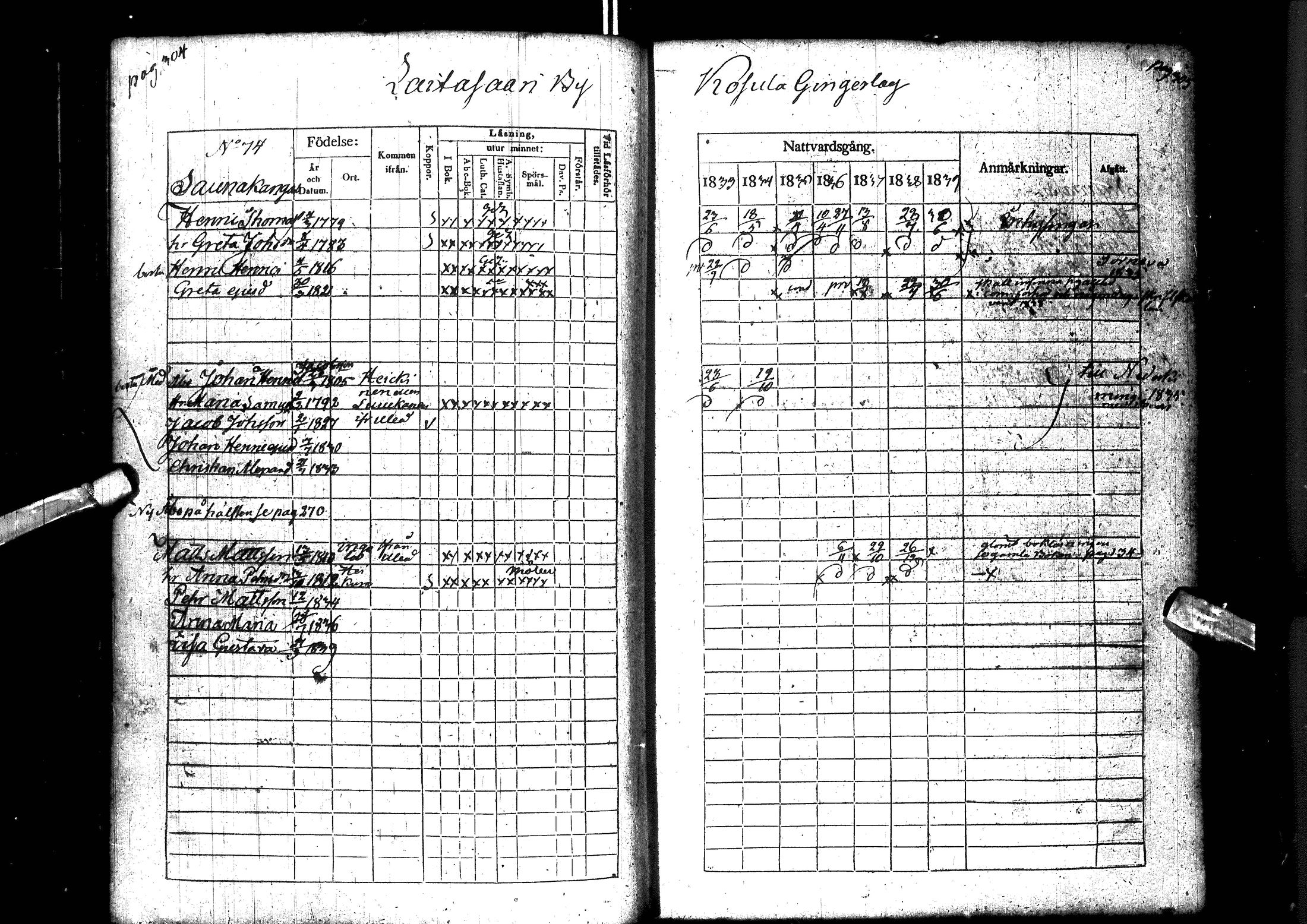 [ ../kirjat/Kirkonkirjat/muhos/rippikirja_1833-1839_ik119-120/kuvat/167.jpg ]