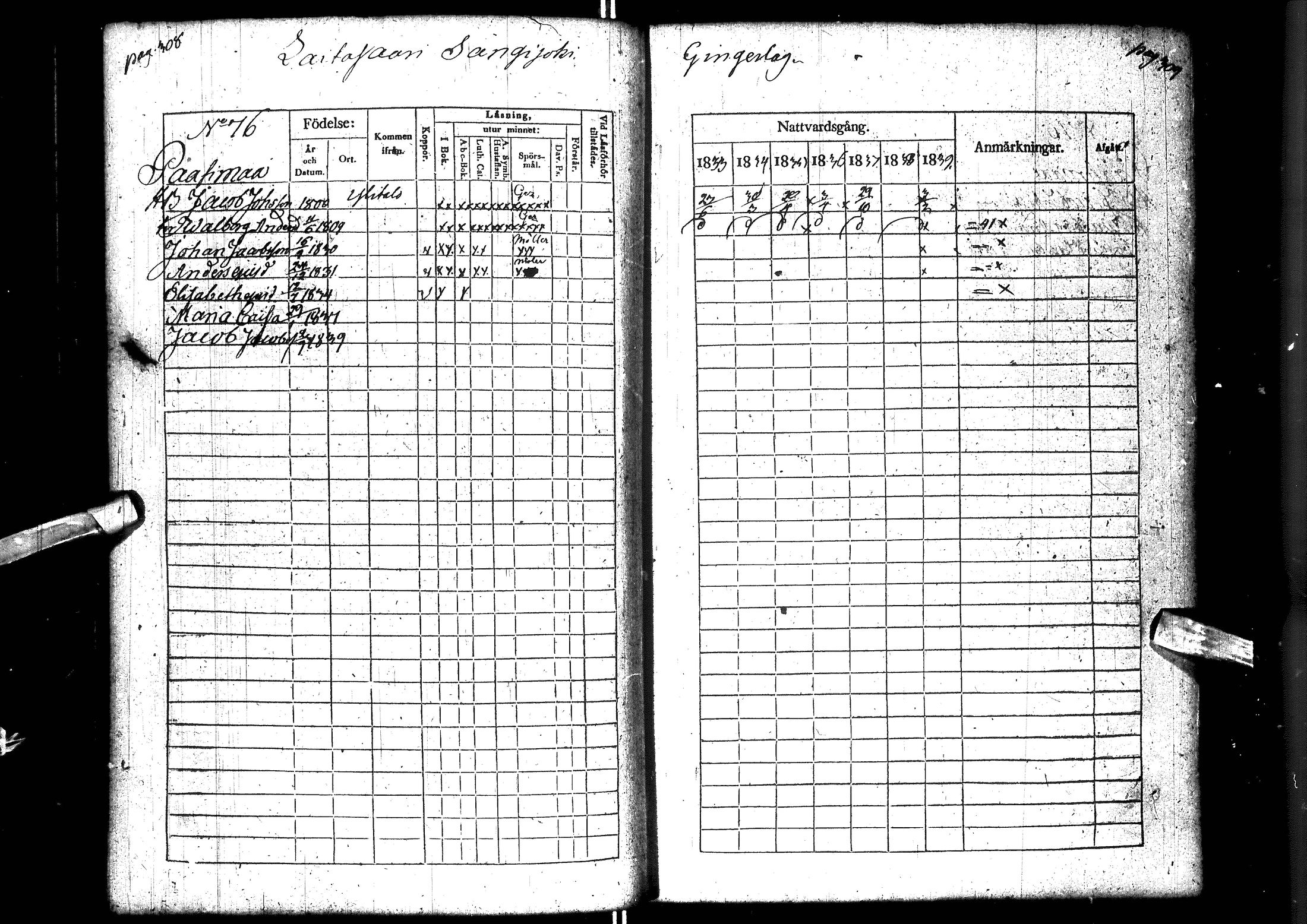 [ ../kirjat/Kirkonkirjat/muhos/rippikirja_1833-1839_ik119-120/kuvat/169.jpg ]