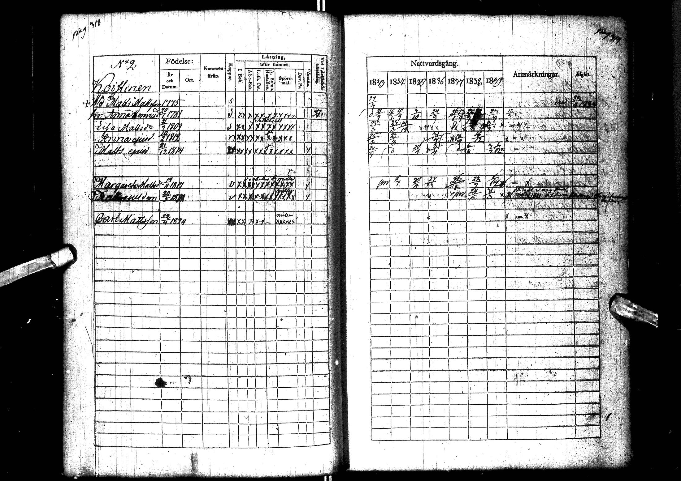 [ ../kirjat/Kirkonkirjat/muhos/rippikirja_1833-1839_ik119-120/kuvat/174.jpg ]