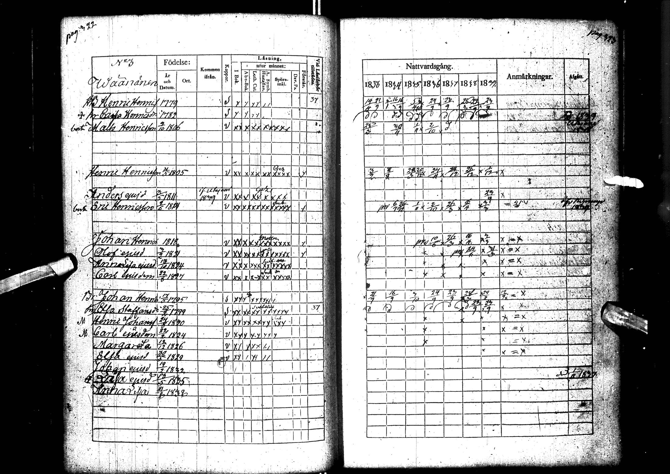 [ ../kirjat/Kirkonkirjat/muhos/rippikirja_1833-1839_ik119-120/kuvat/176.jpg ]
