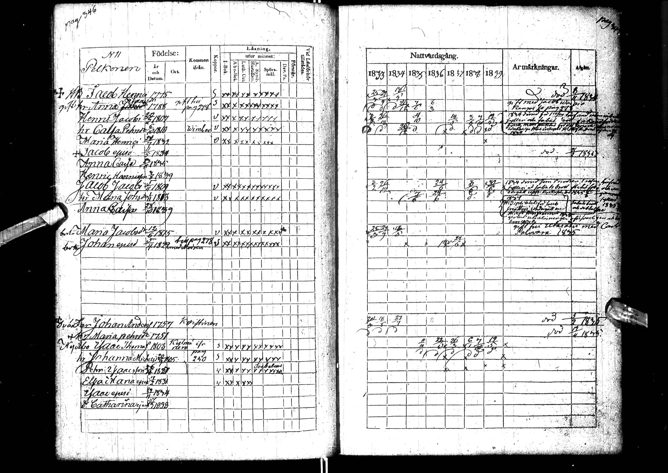 [ ../kirjat/Kirkonkirjat/muhos/rippikirja_1833-1839_ik119-120/kuvat/188.jpg ]