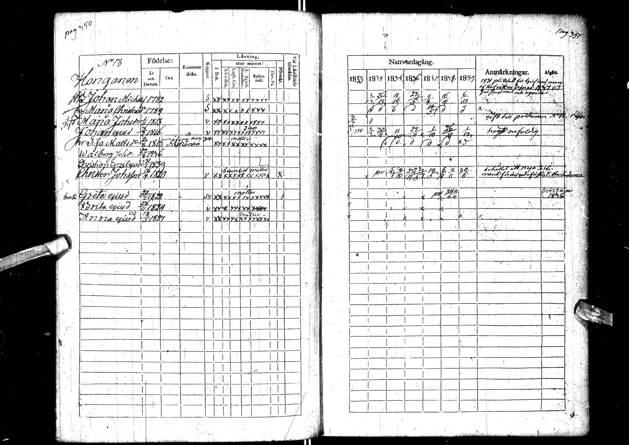 [ ../kirjat/Kirkonkirjat/muhos/rippikirja_1833-1839_ik119-120/kuvat/190.jpg ]
