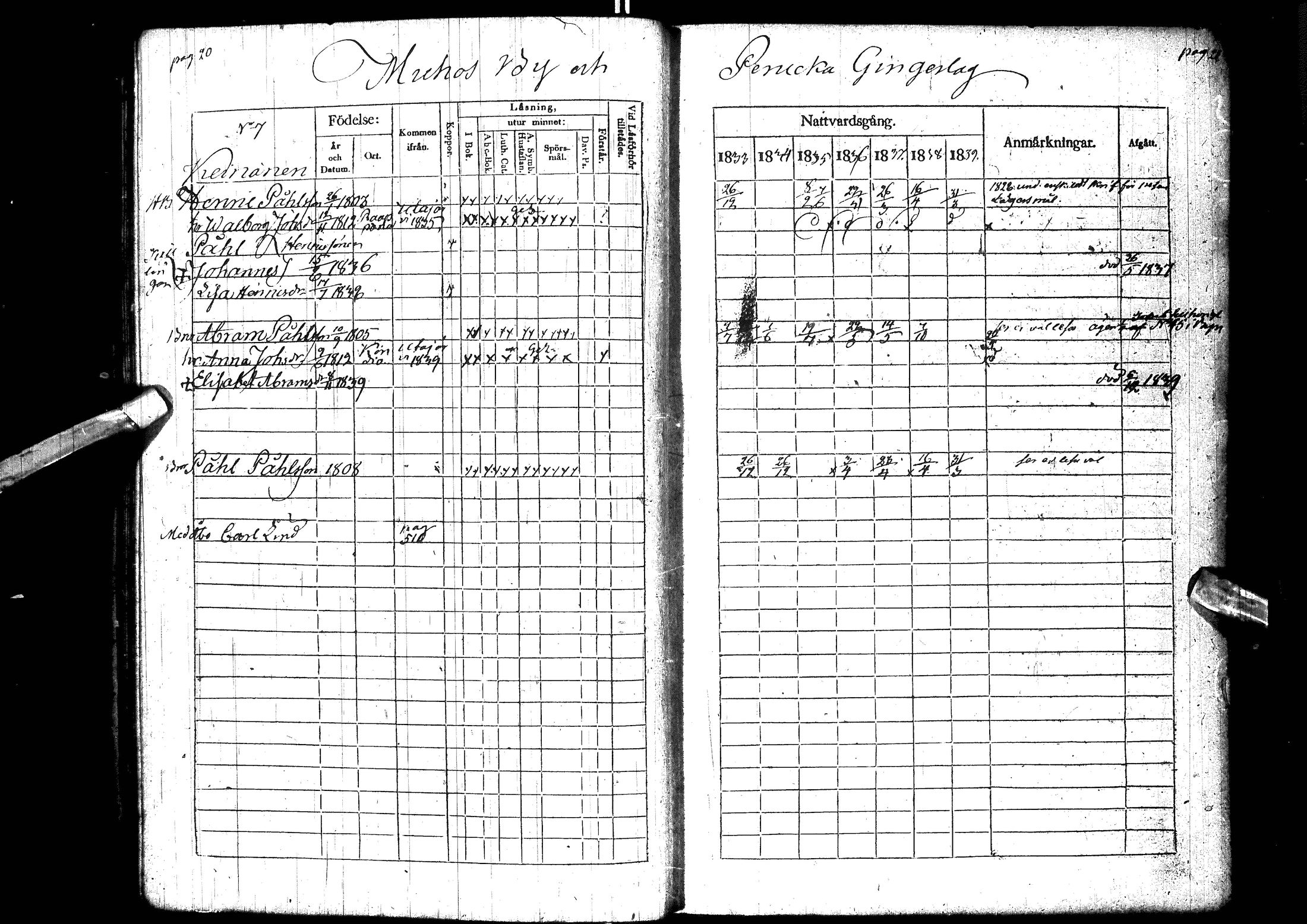 [ ../kirjat/Kirkonkirjat/muhos/rippikirja_1833-1839_ik119-120/kuvat/21.jpg ]