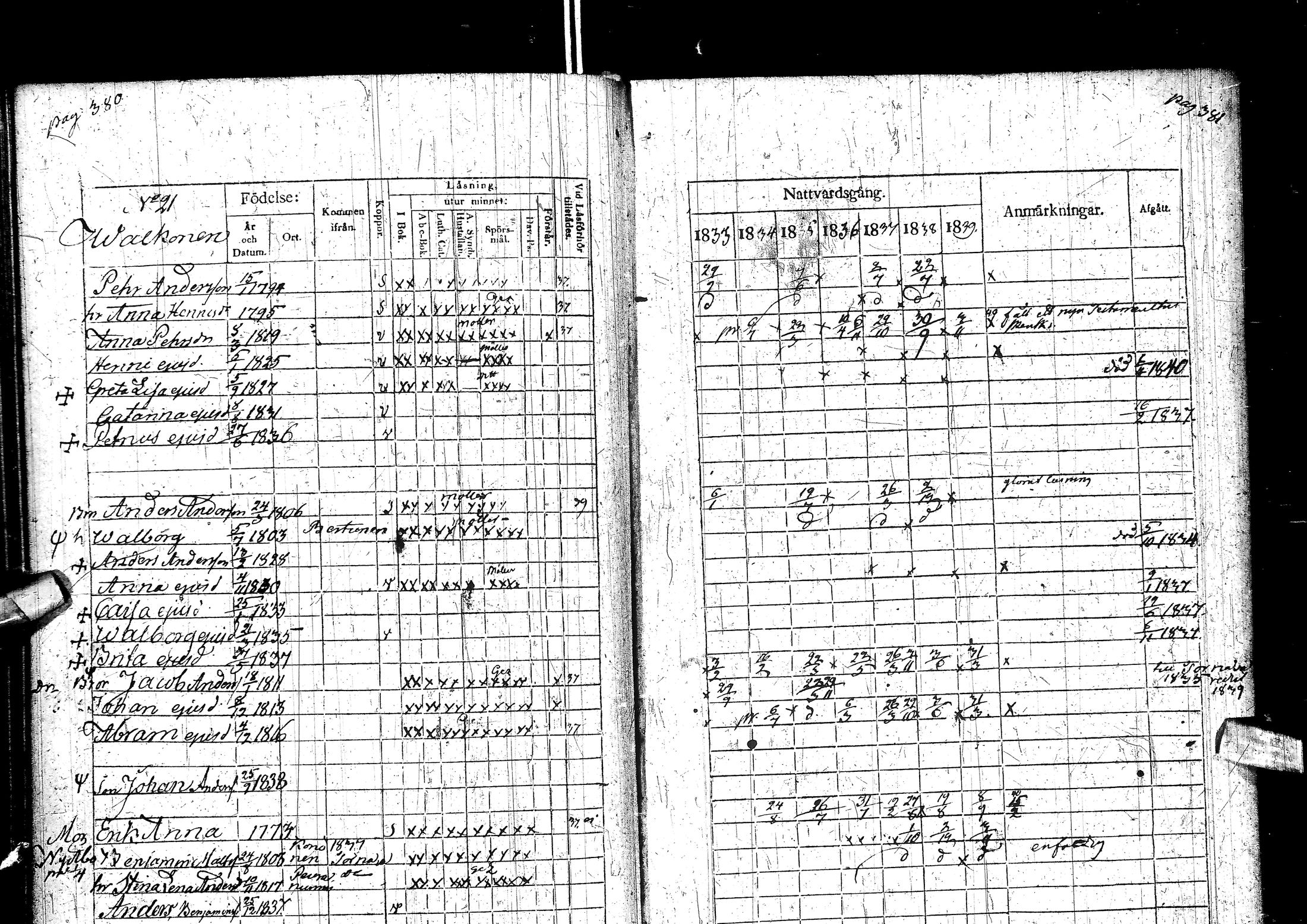 [ ../kirjat/Kirkonkirjat/muhos/rippikirja_1833-1839_ik119-120/kuvat/210.jpg ]