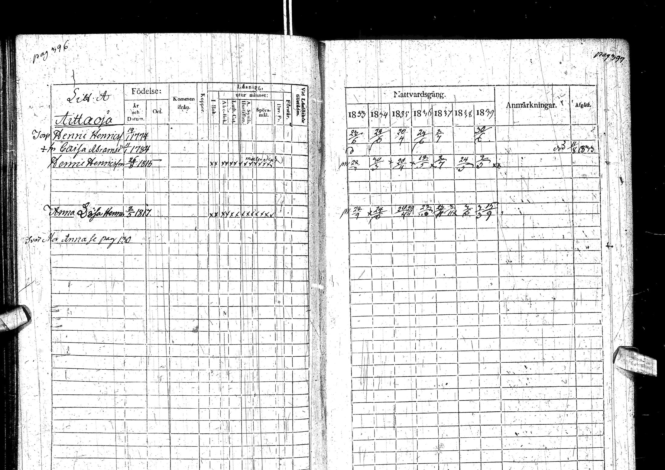 [ ../kirjat/Kirkonkirjat/muhos/rippikirja_1833-1839_ik119-120/kuvat/218.jpg ]